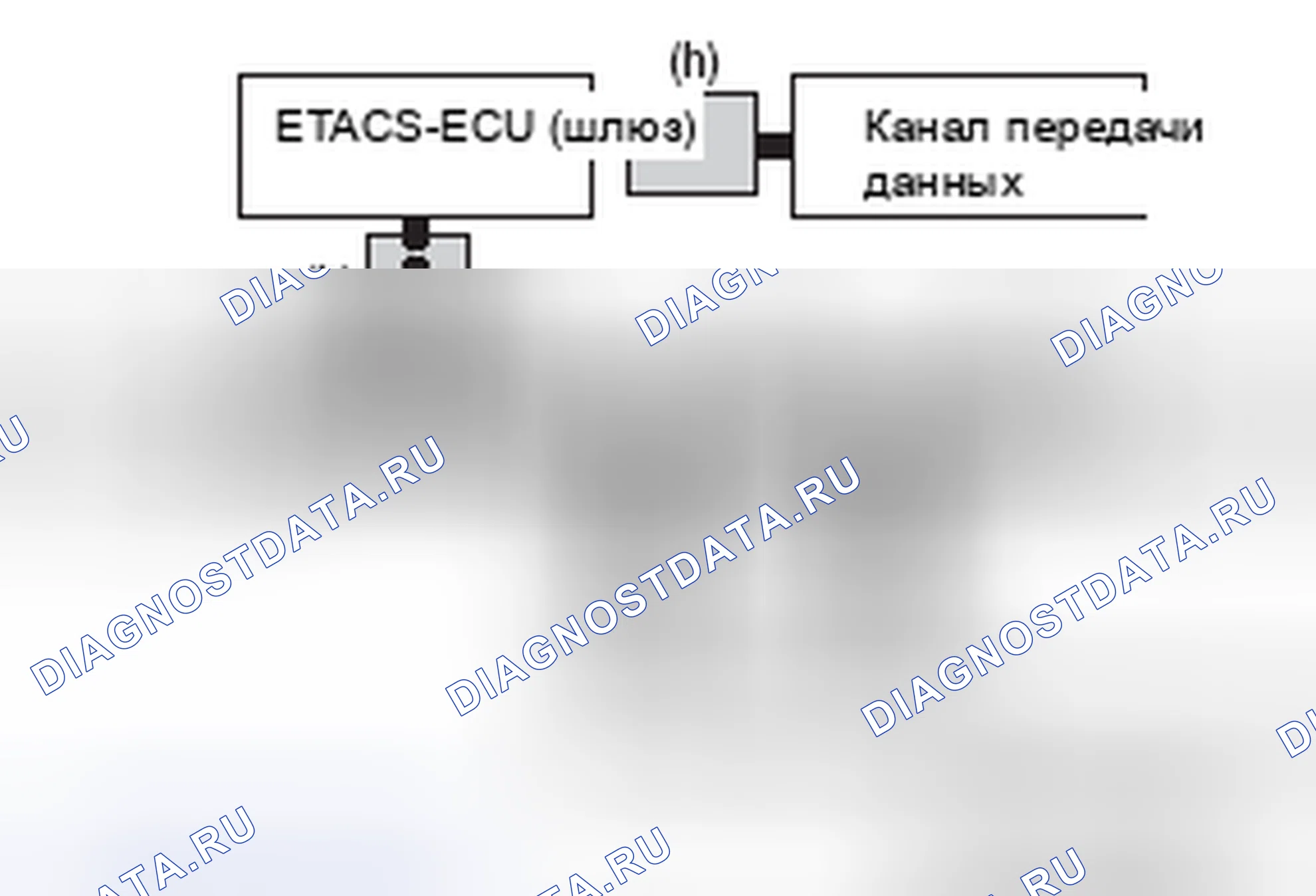 Рис. 14. Honda e:NP1 I