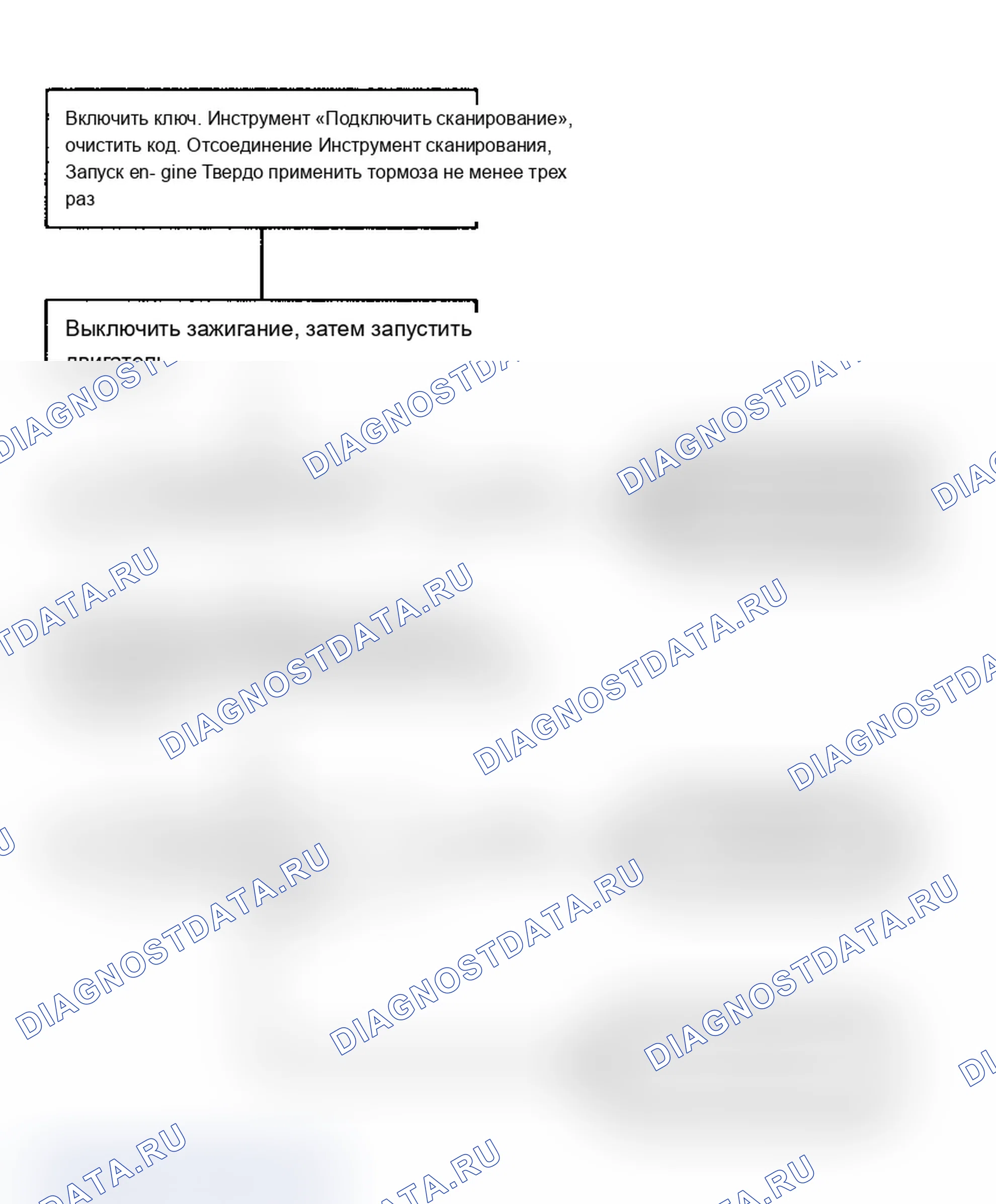 Рис. 36. Saturn SL I
