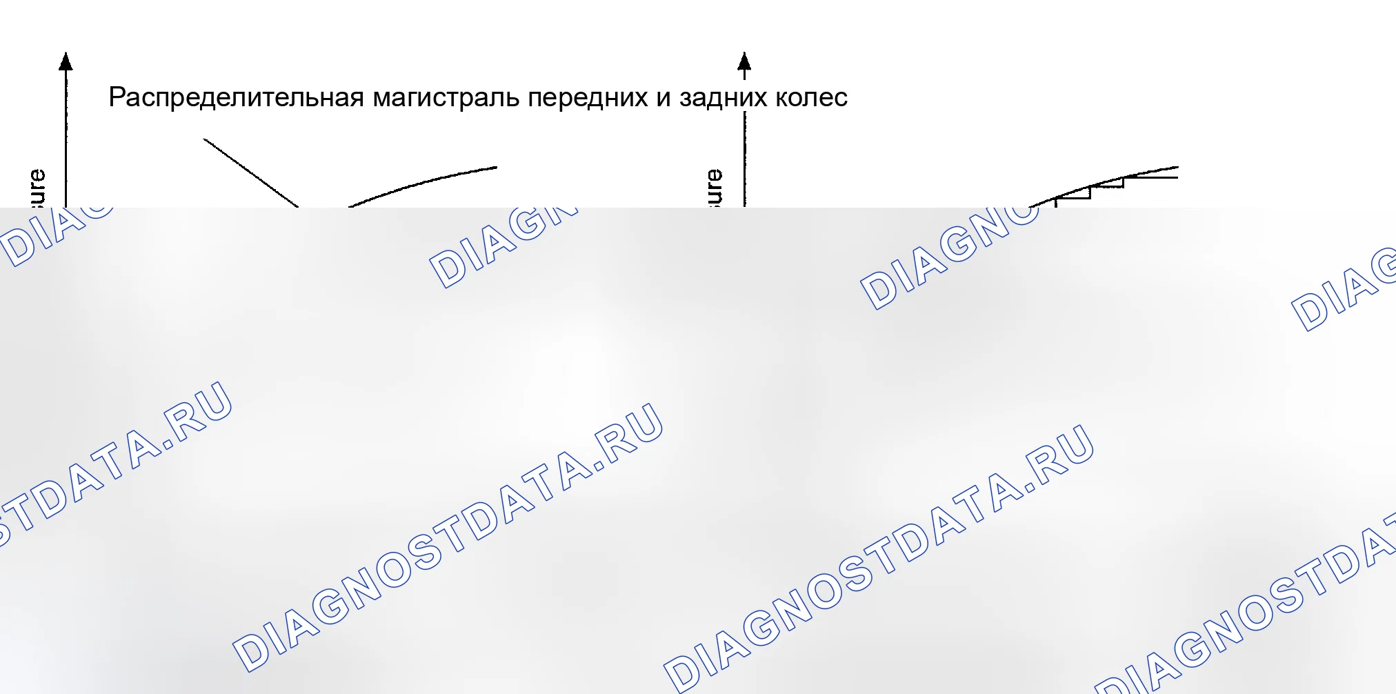 Рис. 45: ПРИНЦИП. Geely Preface I