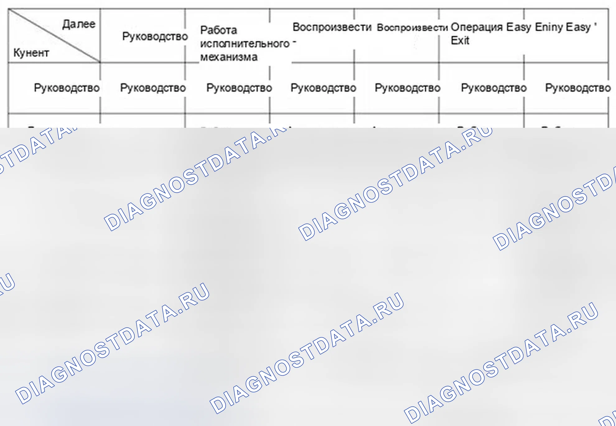 Рис. 63: Арбитражный контроль. Hyundai Equus II