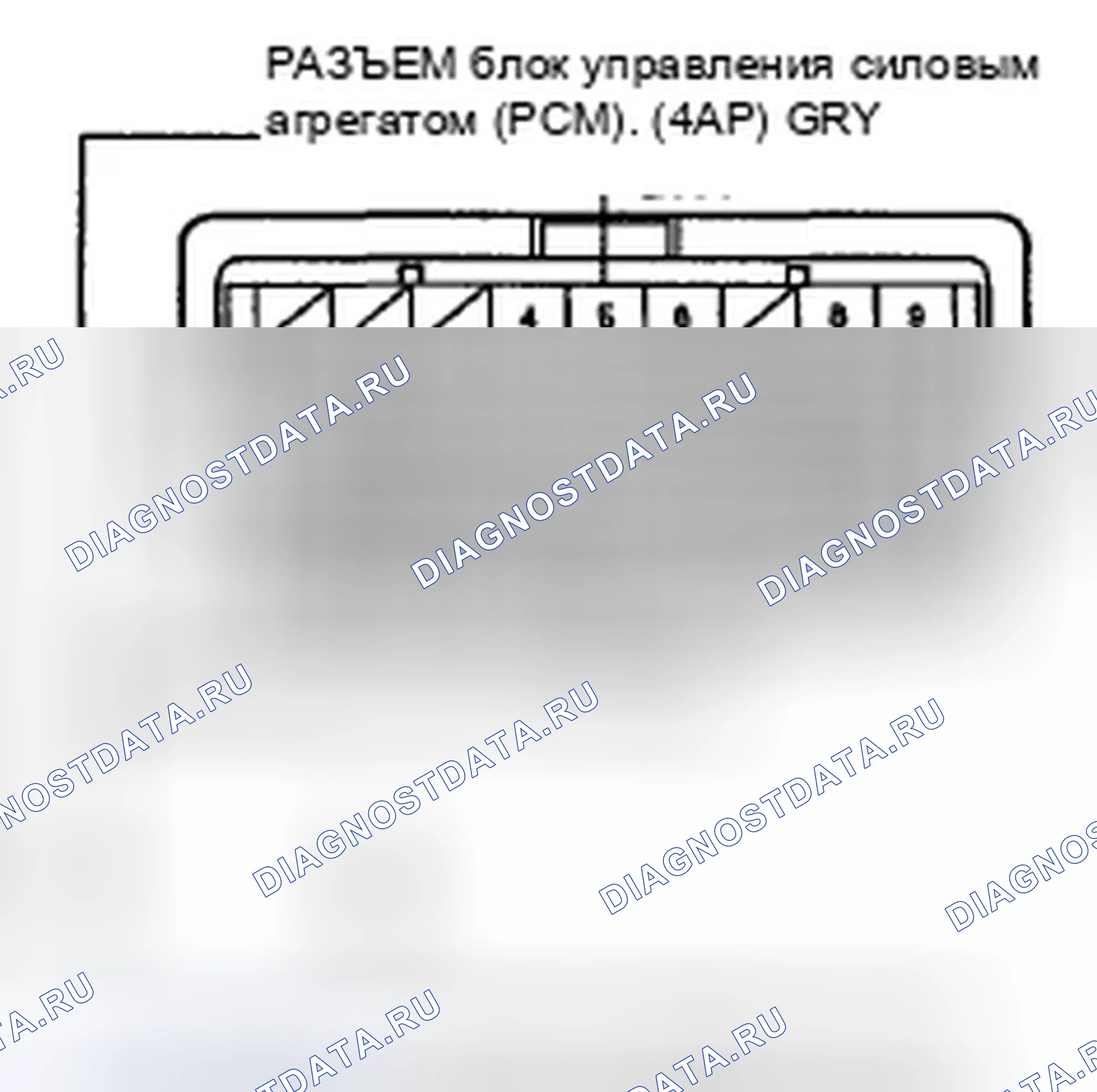 Рис. 35. Honda CR-V III
