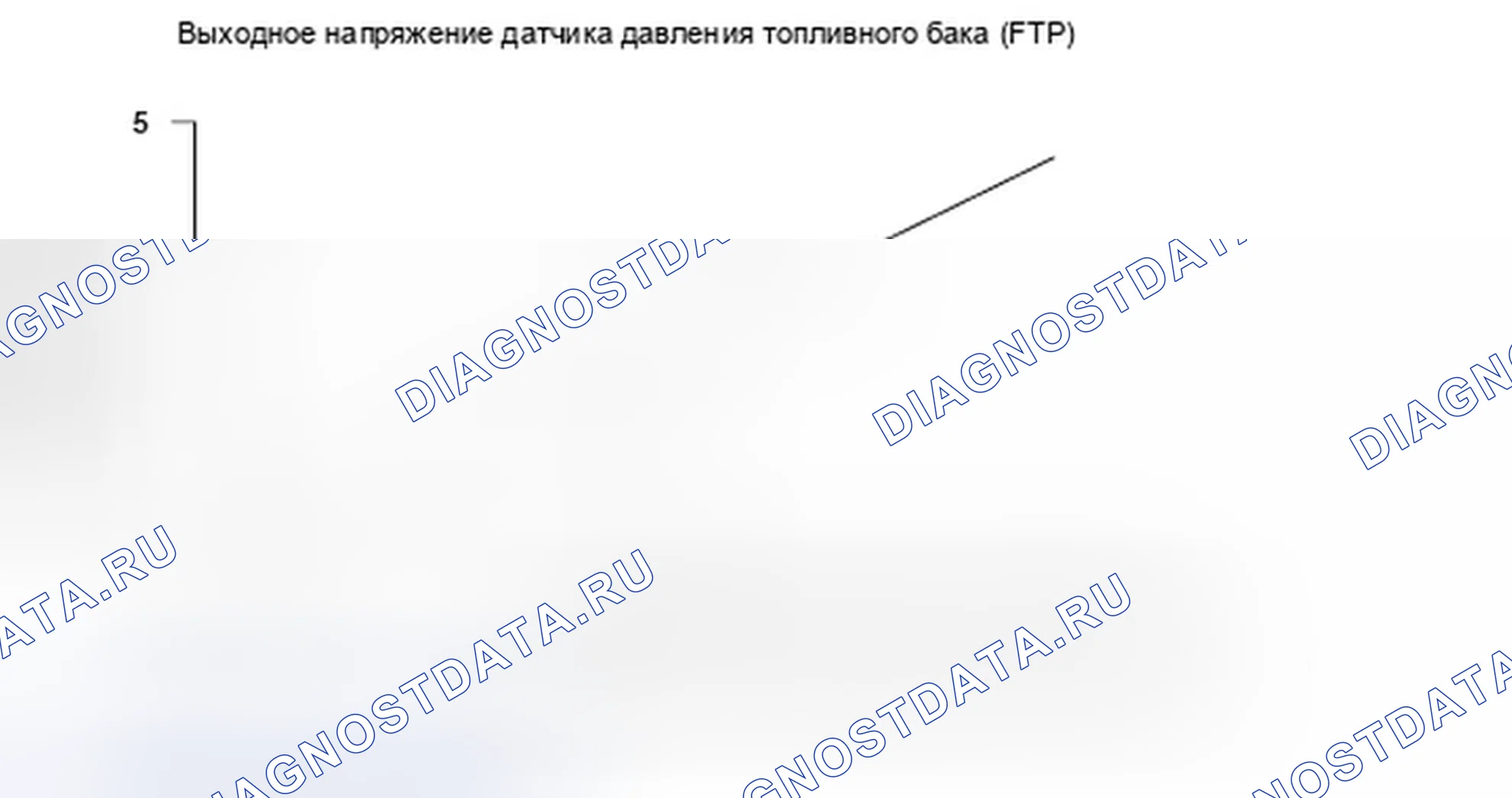 Рис. 249. Honda Element YH2 рестайлинг 2