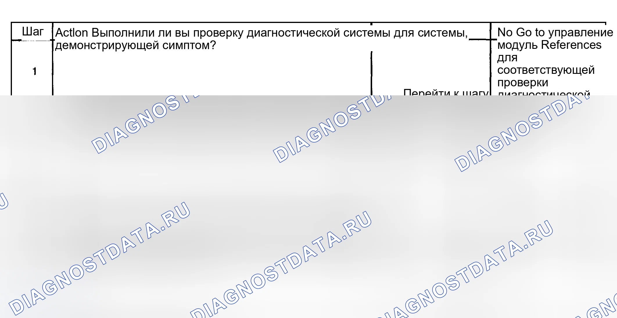Рис. 10: Диагностические средства. Hyundai Terracan I