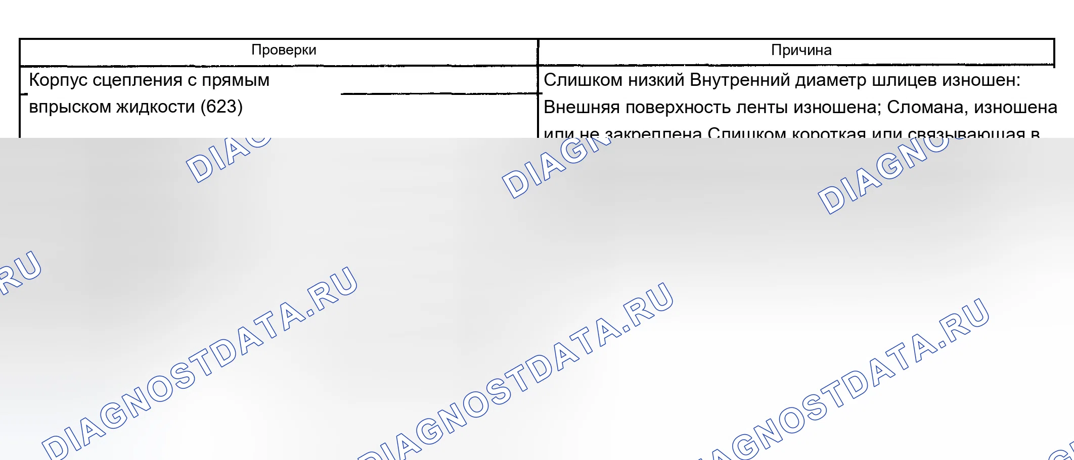 Рис. 1216: Нет торможения двигателем второй передачи - D2. Chevrolet Silverado 1500 HD 