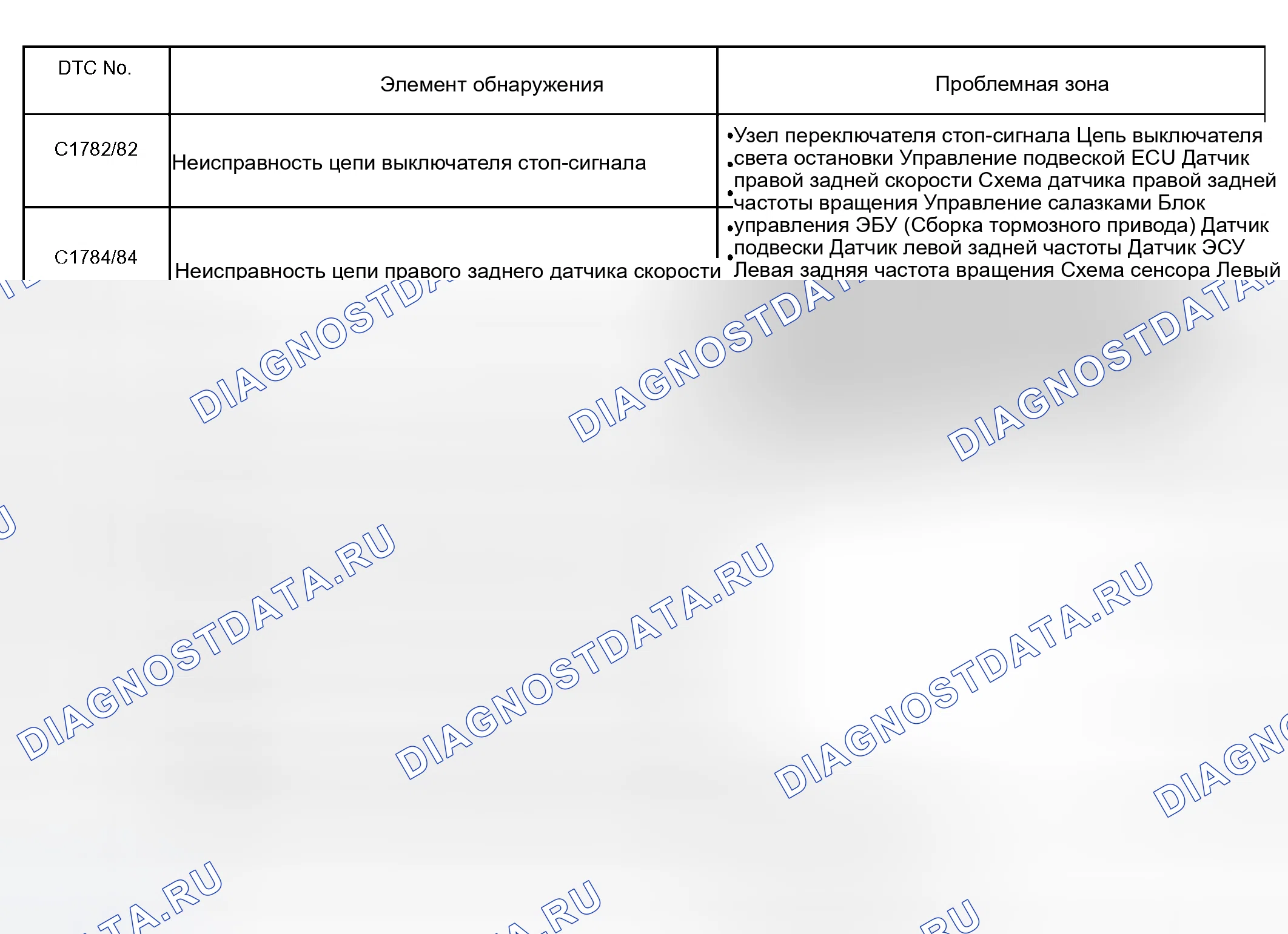 Рис. 21. Honda Accord VIII рестайлинг