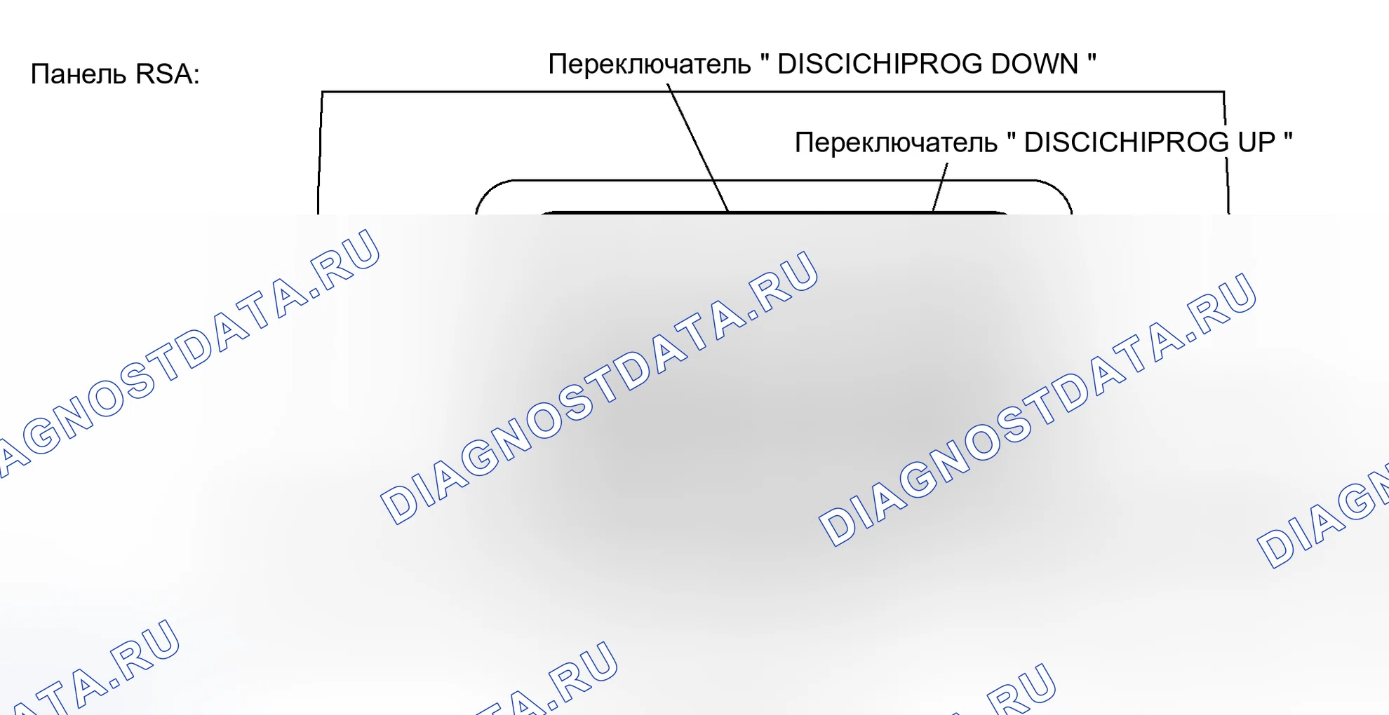 Рис. 17: ФУНКЦИЯ ДИАГНОСТИКИ (Sub AVC-LAN). Haval Xiaolong Max I
