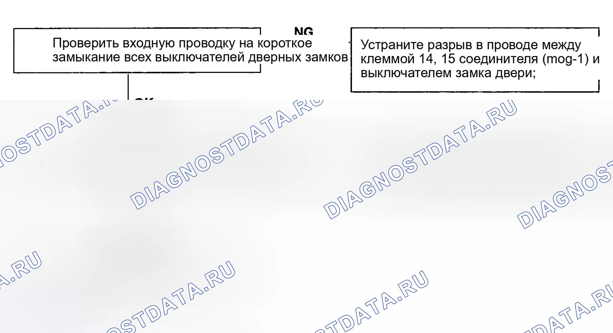 Рис. 101. Haval Chitu I
