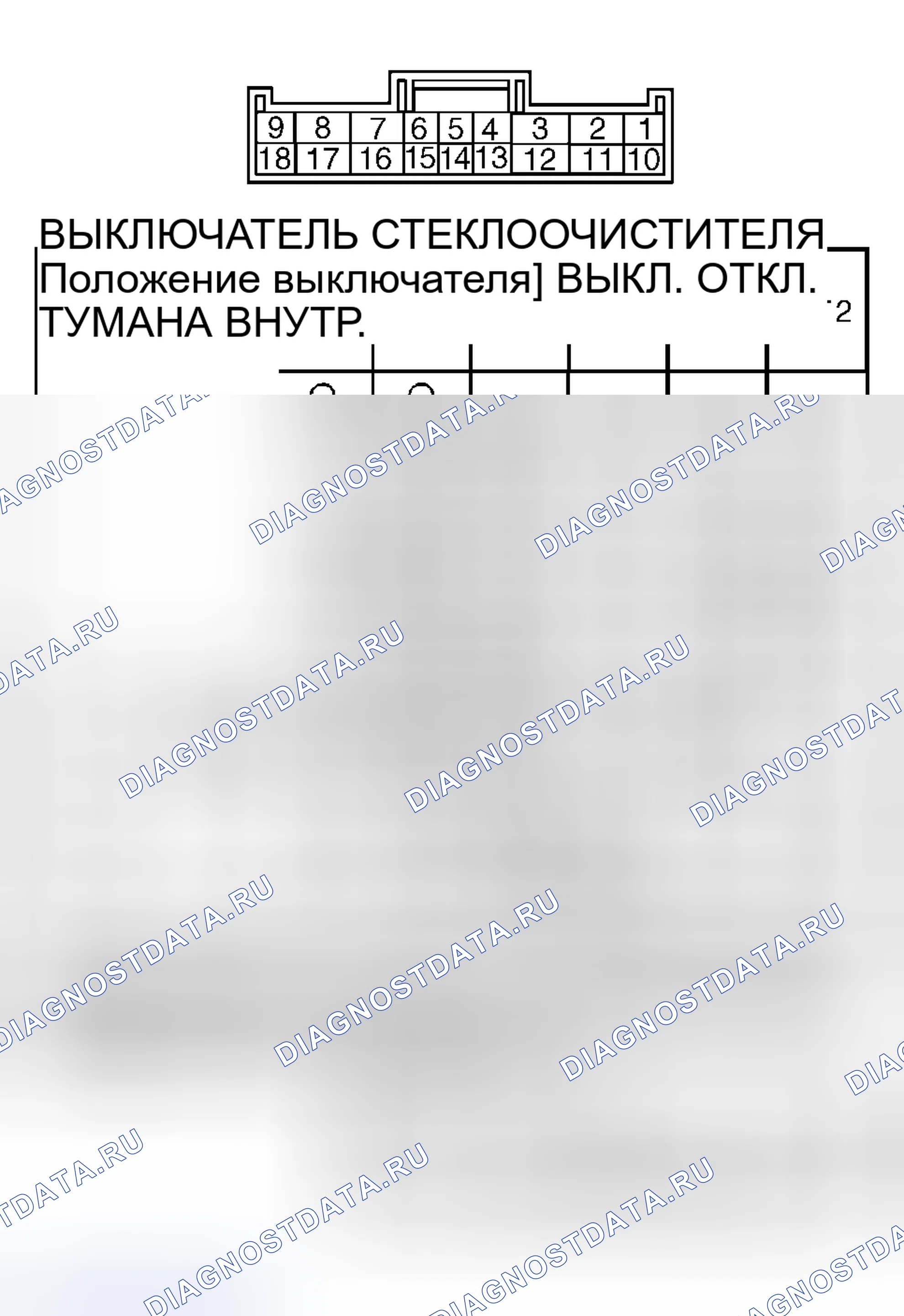 Рис. 17. Honda X-NV I