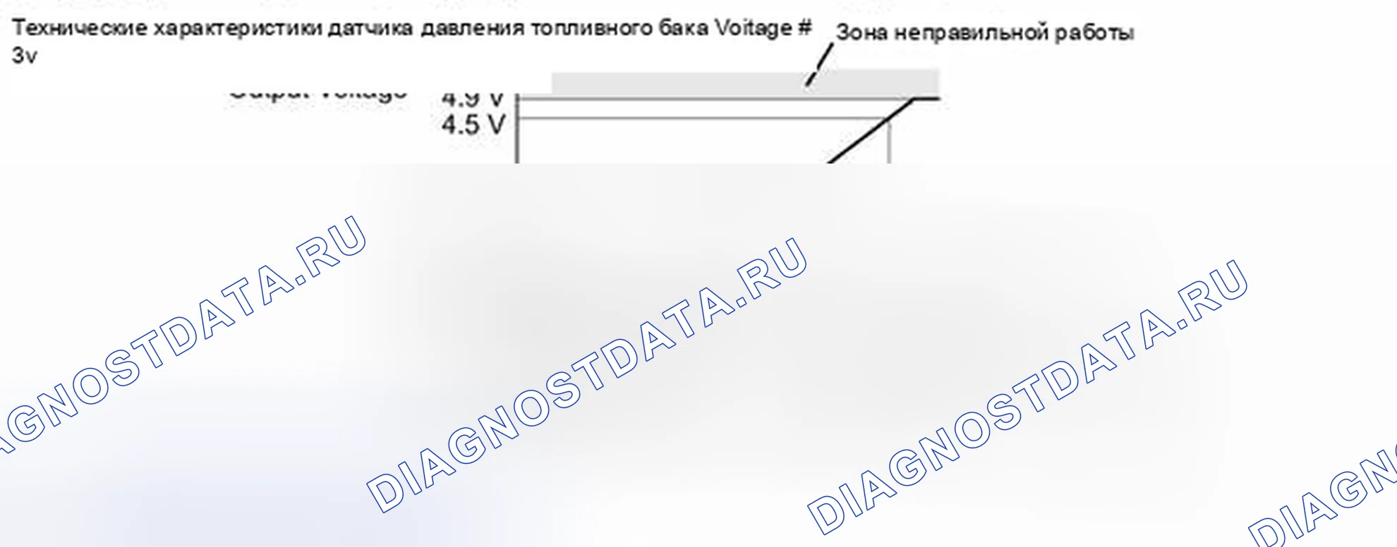 Рис. 45: ОПИСАНИЕ МОНИТОРА. Haval H6S I