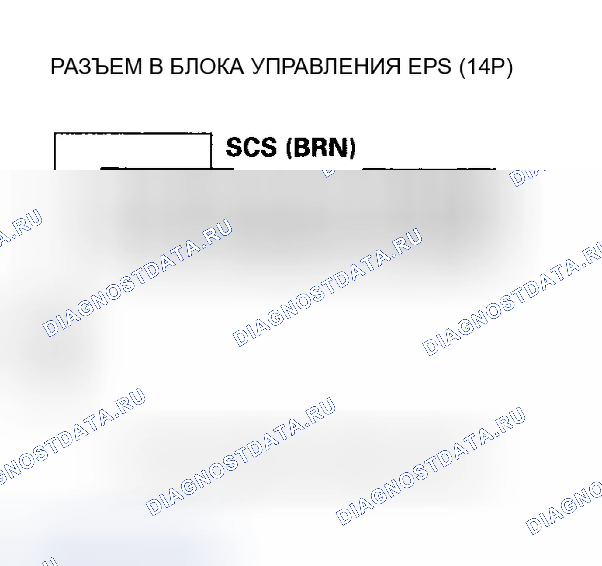 Рис. 5. Honda Insight ZE1