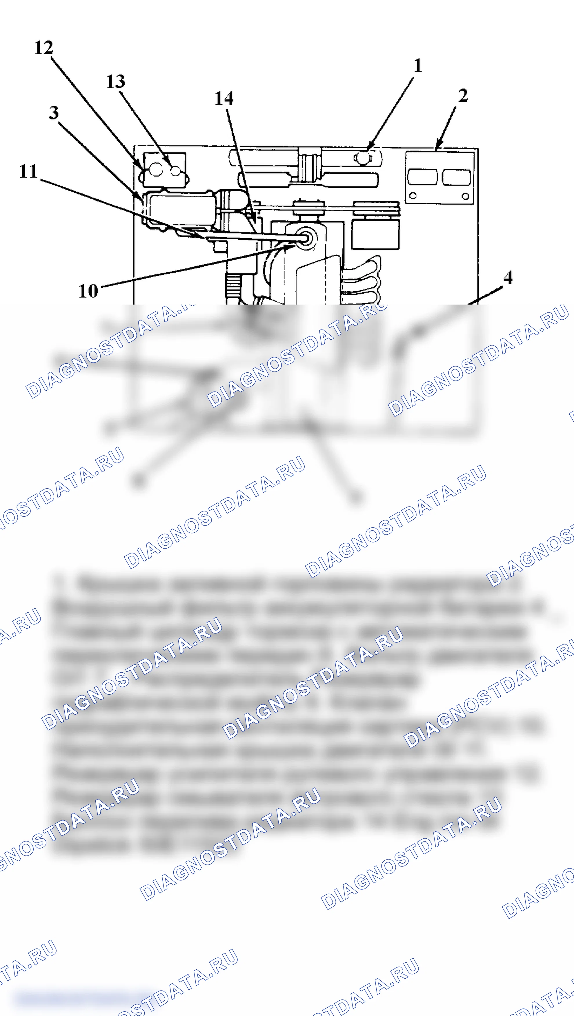 Рис. 9: РАСПОЛОЖЕНИЕ ТОЧЕК ОБСЛУЖИВАНИЯ. Ford Pickup F250 