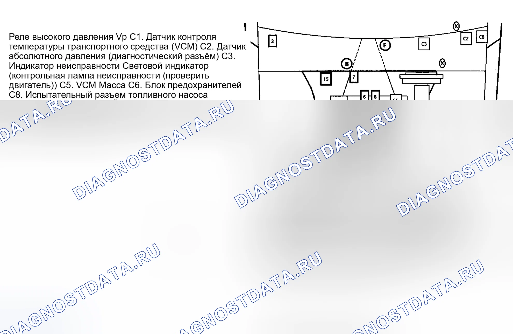 Рис. 24. Chevrolet Sportvan G30 
