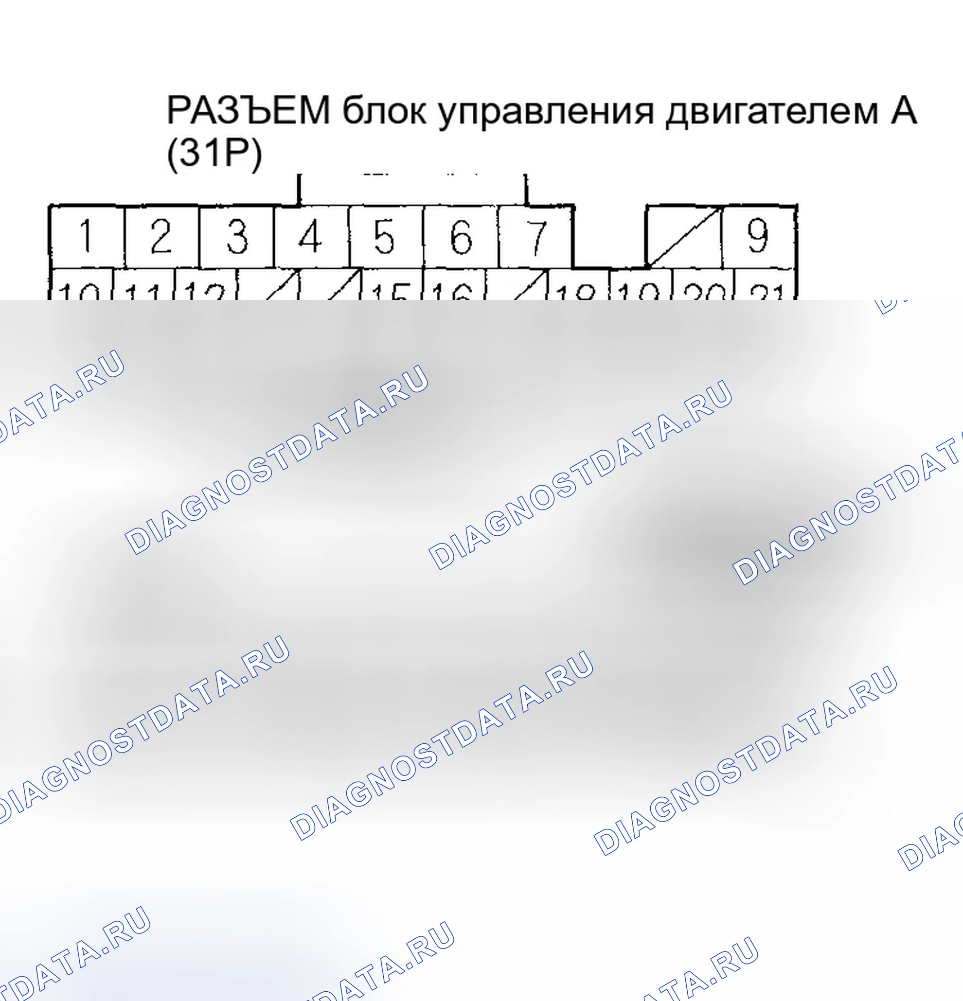 Рис. 198: Поиск и устранение неисправностей сигнальной цепи A / C. Honda Civic VII рестайлинг