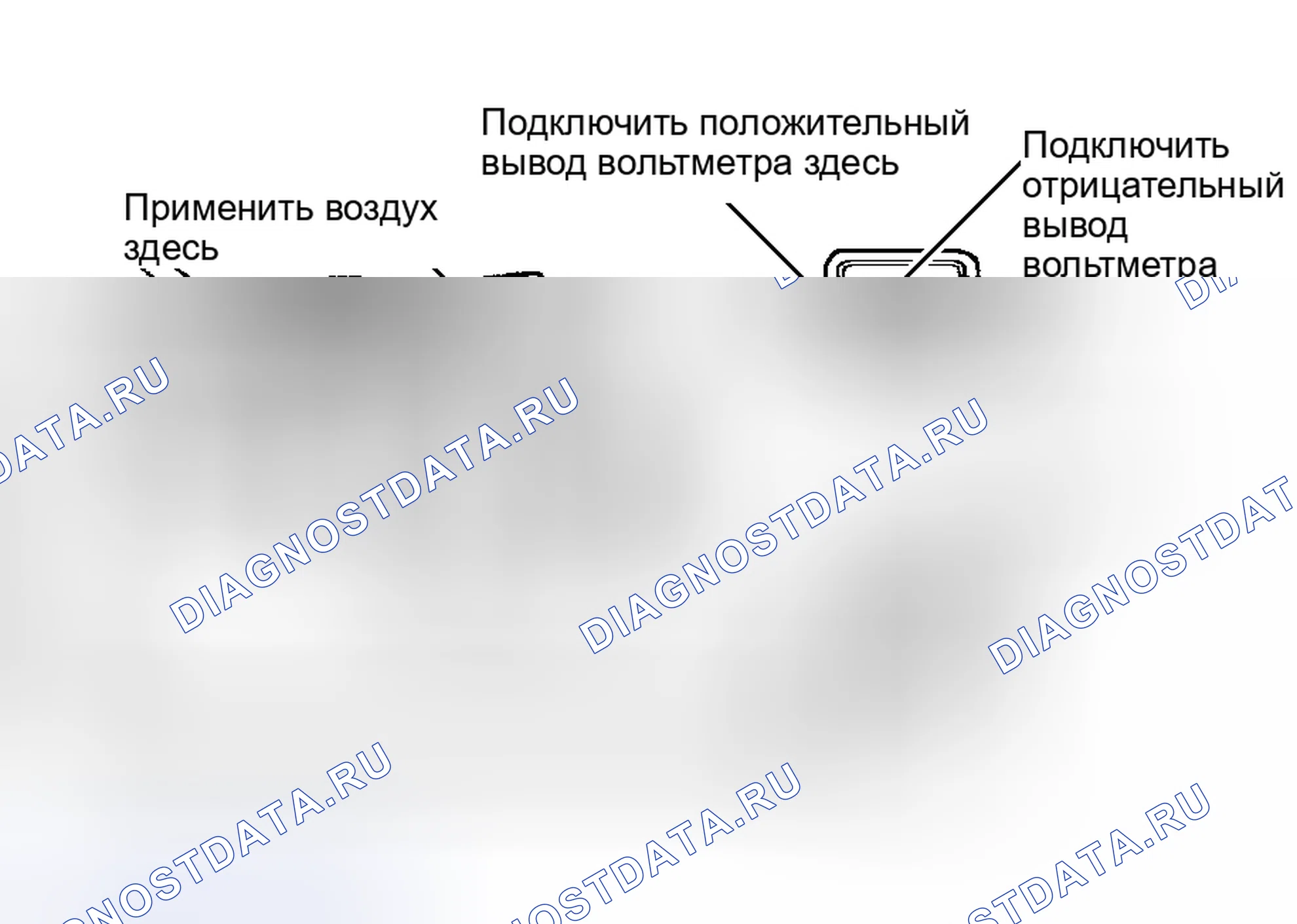 Рис. 136. Toyota Prius I рестайлинг