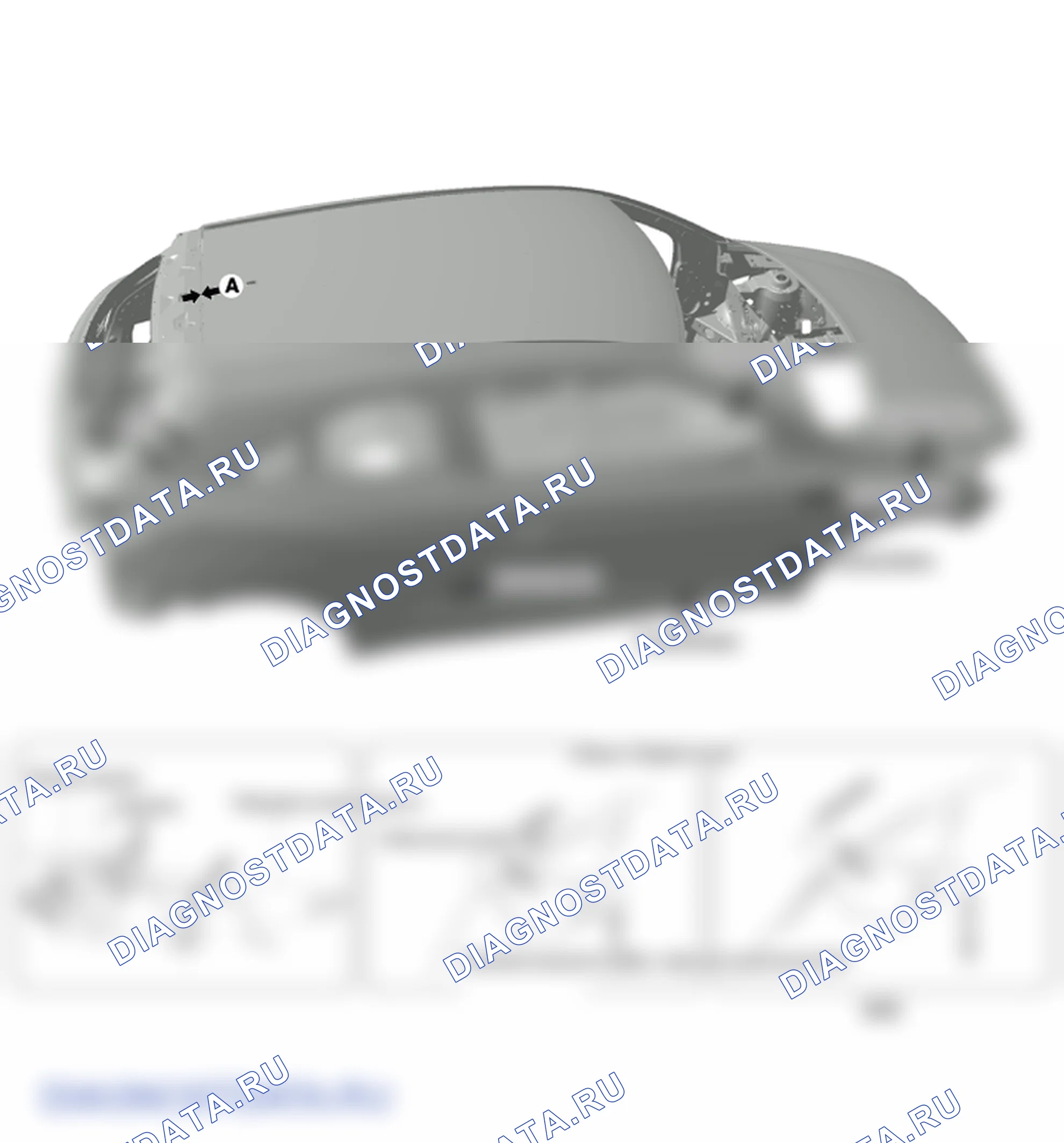 Размерная диаграмма — 3двор. Hyundai i20 GB