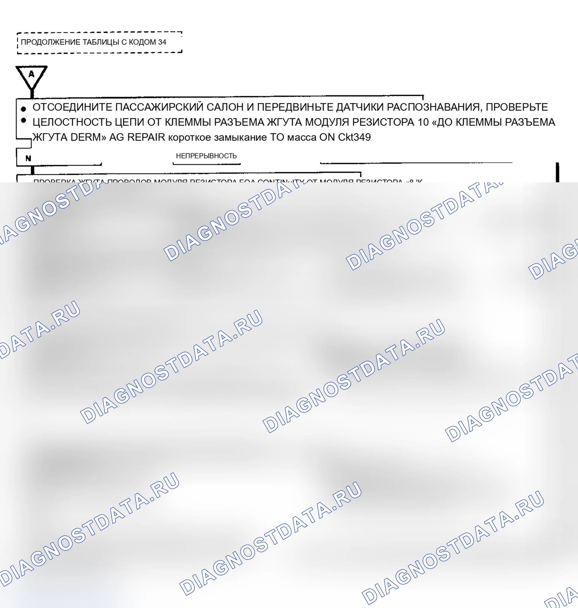 Рис. 31: Предпринятые действия. Geo Storm I