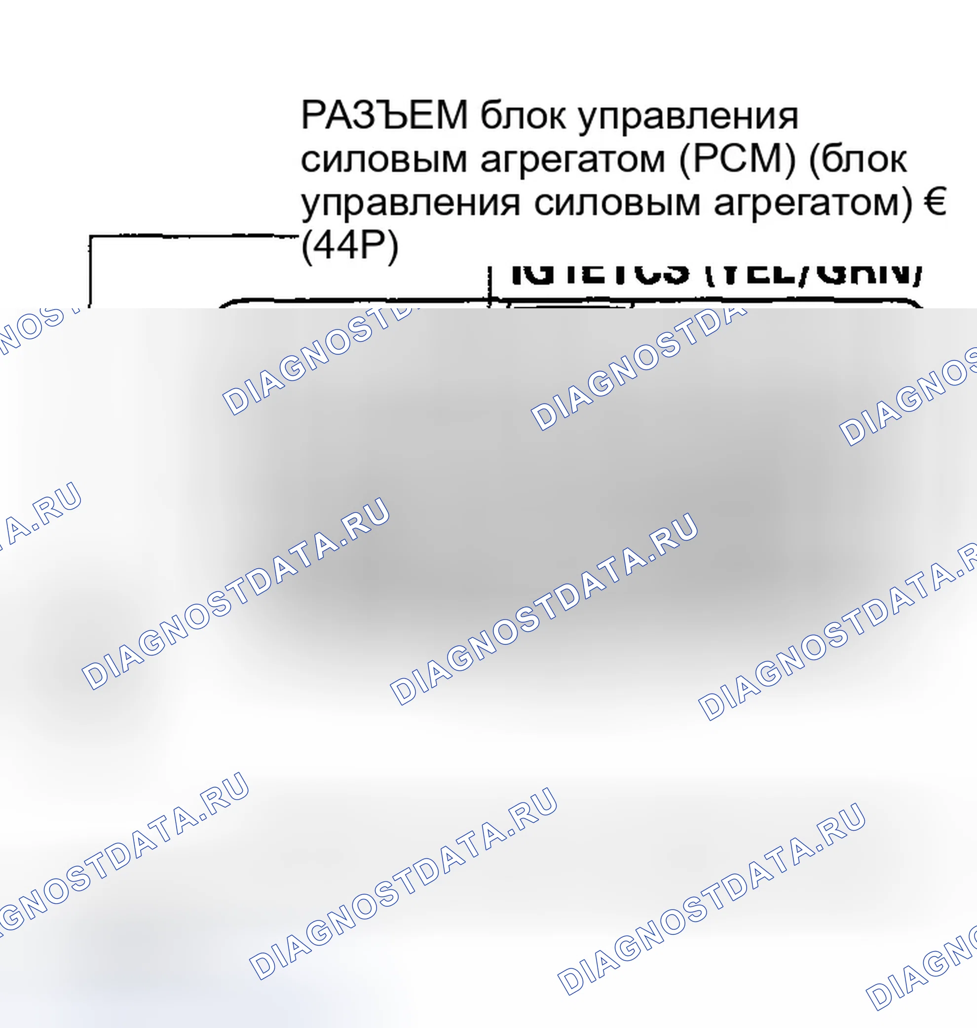Рис. 22. Honda Ridgeline I