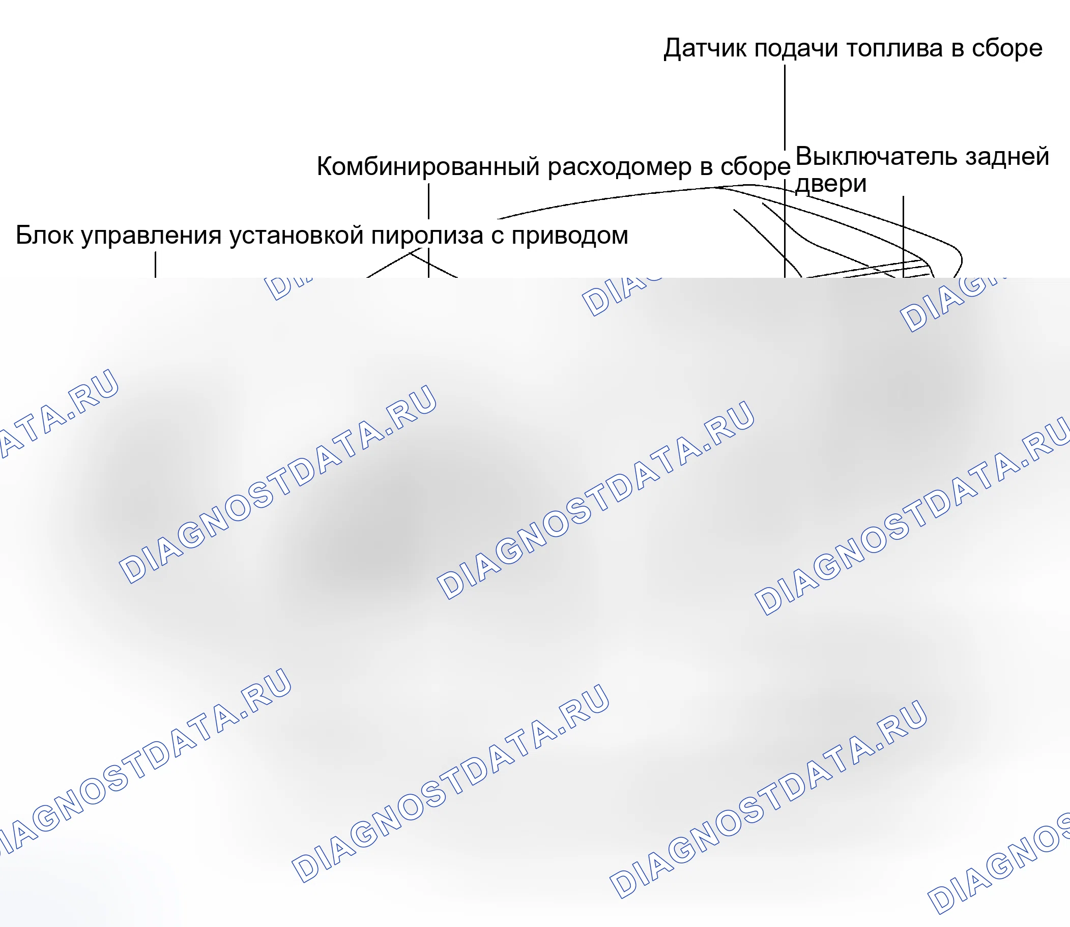 Рис. 27: РАСПОЛОЖЕНИЕ. Lexus RX II
