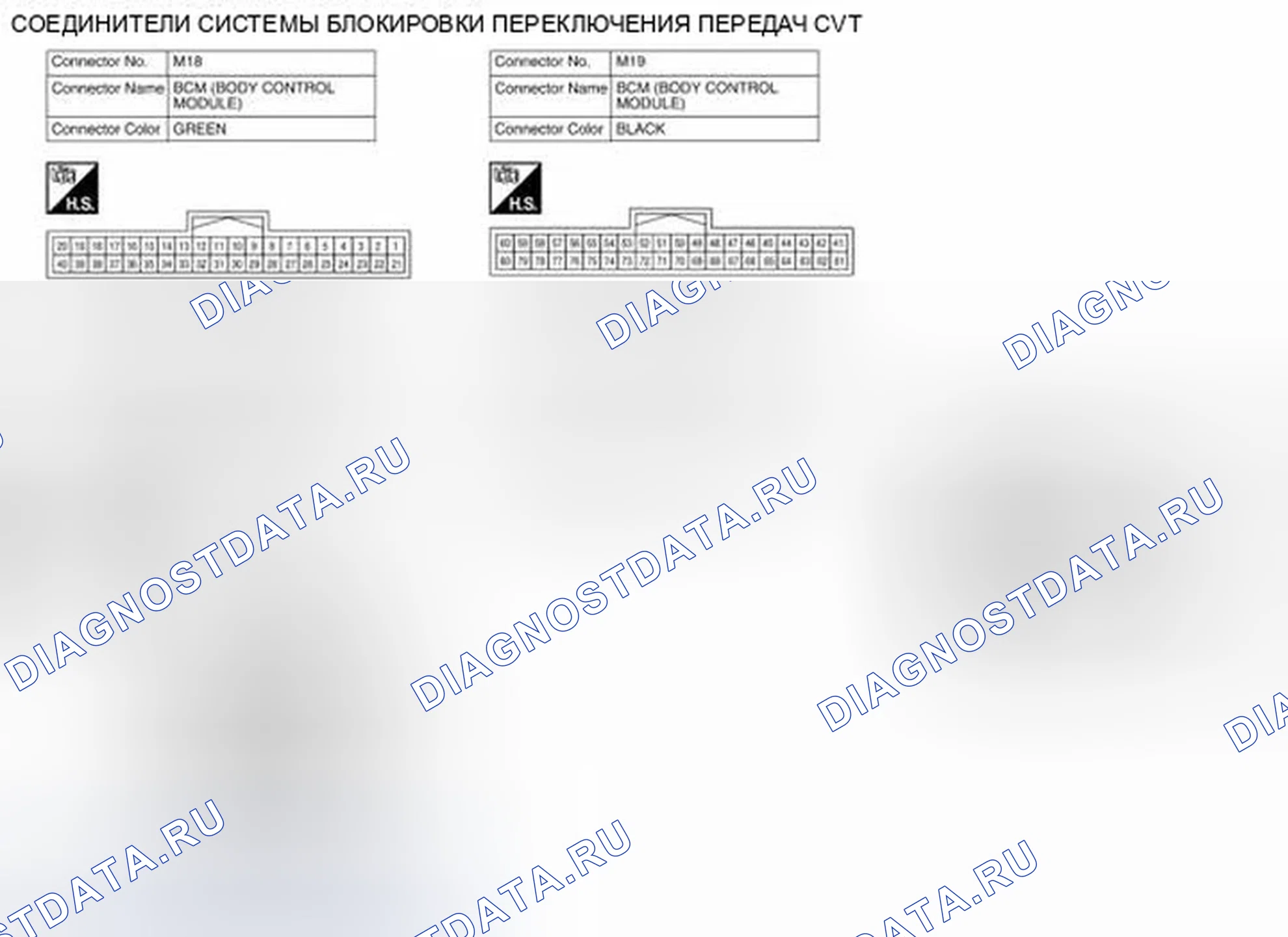 Рис. 195: Вид с торца разъема системы блокировки переключения передач CVT. Infiniti QX60 I