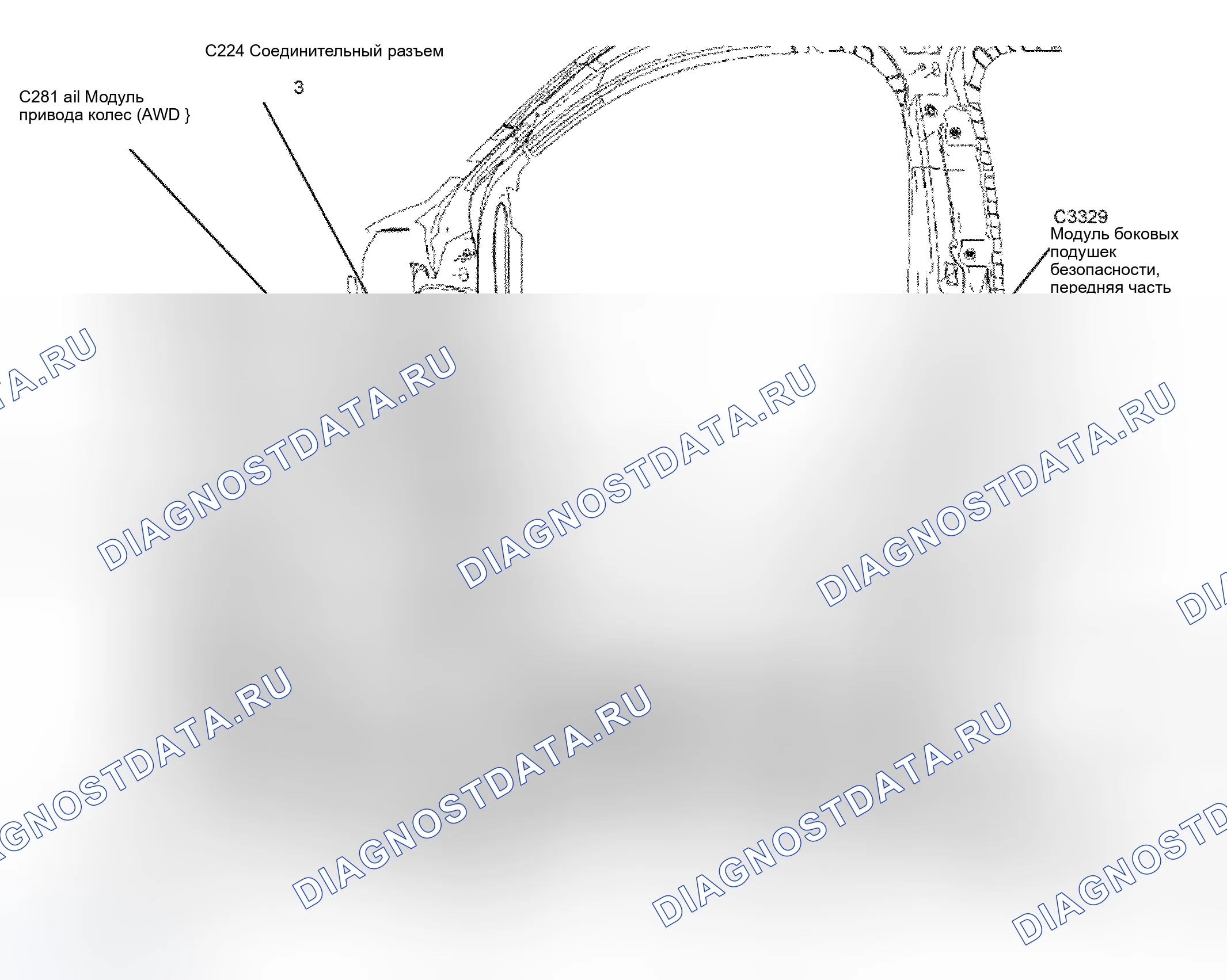 Рис. 14. Ford Edge I
