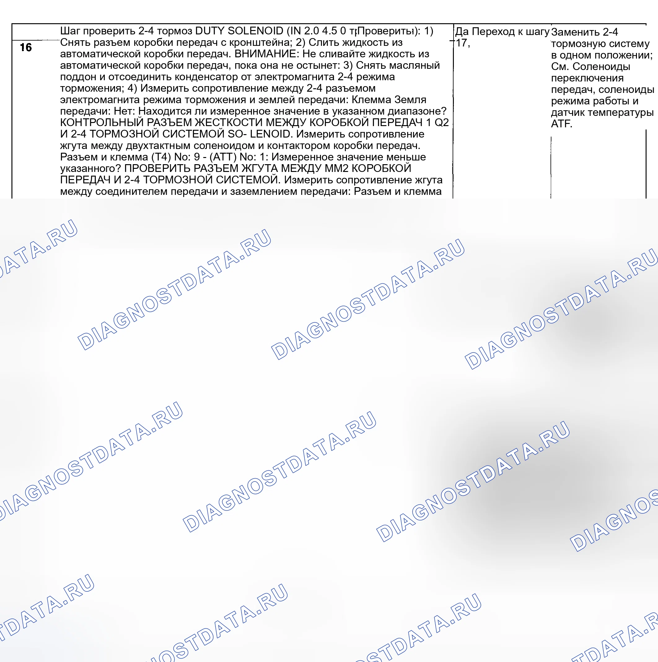 Рис. 657. Subaru Impreza GD/GC/GG рестайлинг