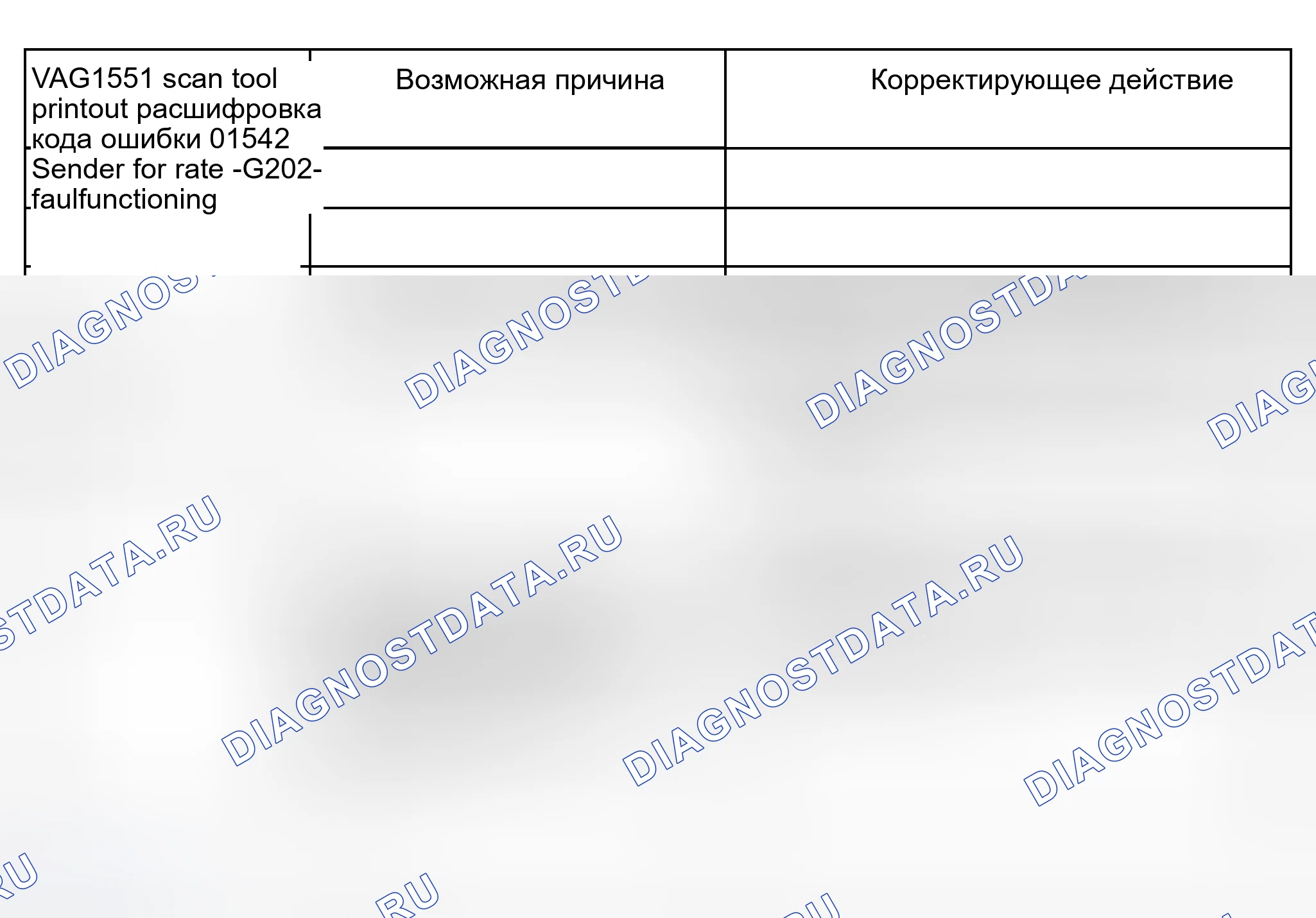 Рис. 254. Audi S8 D2 рестайлинг 2