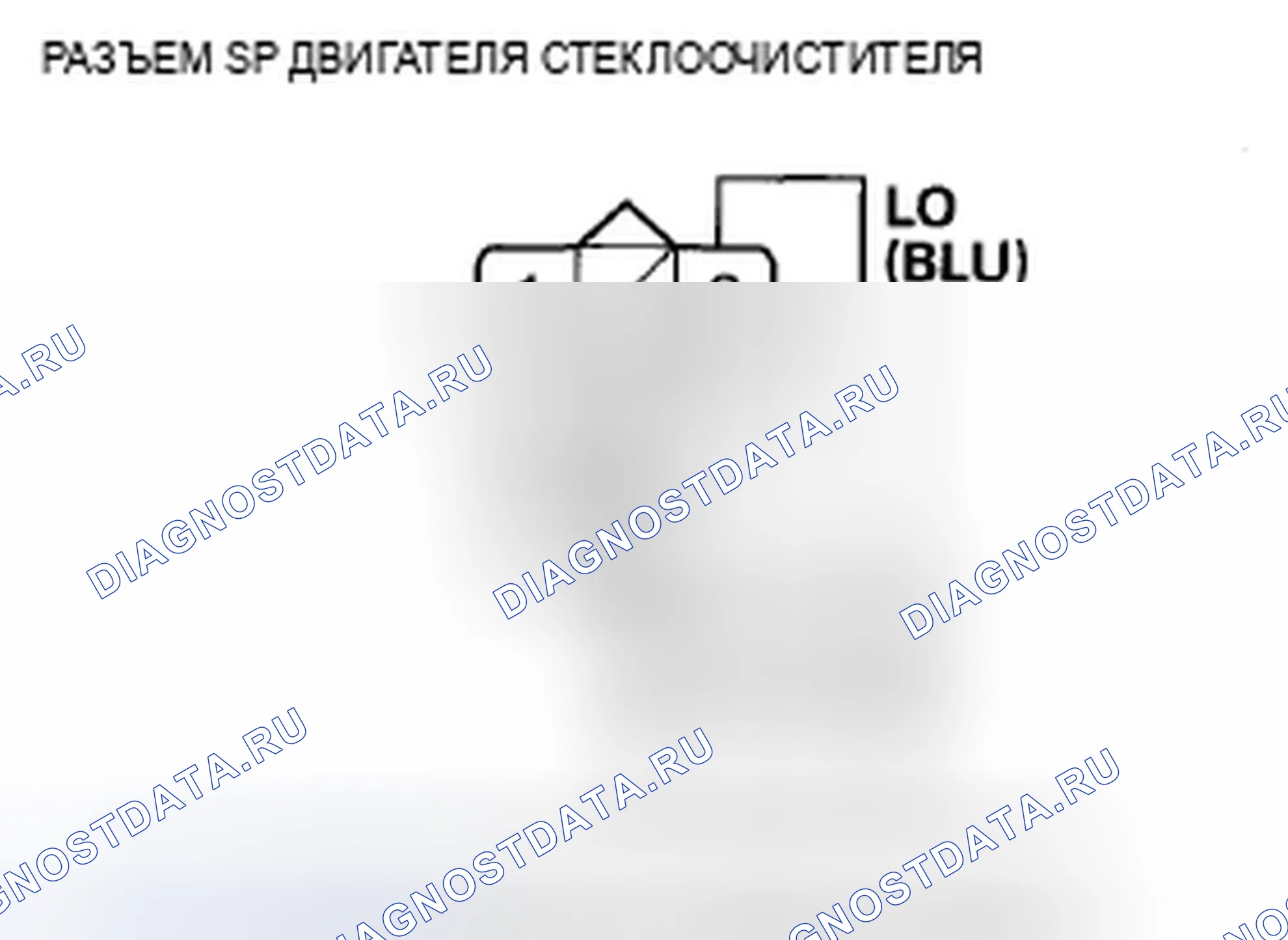 Рис. 12. Acura ZDX I