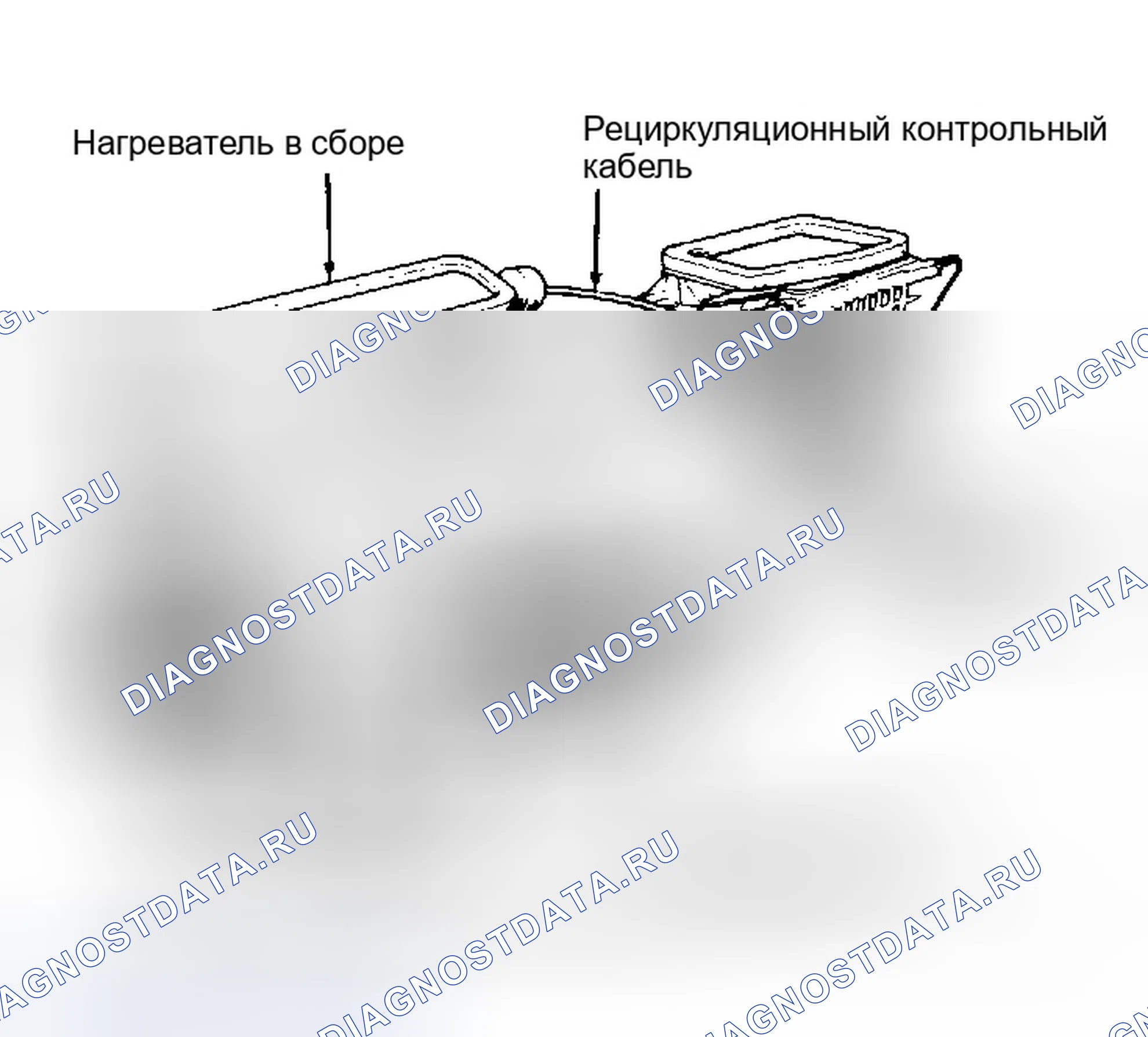 Рис. 3: Размораживание. Honda Civic II