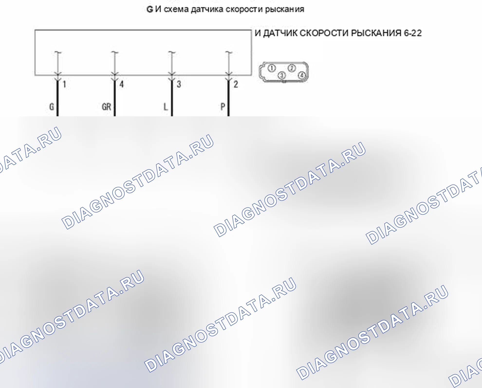 Рис. 33: расшифровка кода ошибки C1210: Неисправность датчика G и скорости рыскания. Mercedes-Benz CLA-класс C117/X117 рестайлинг