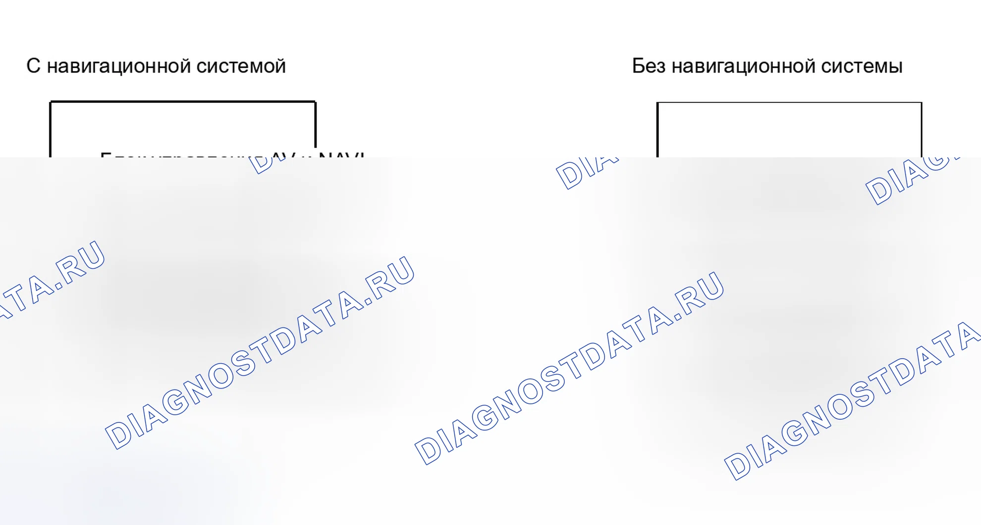 Рис. 86: ДИАГНОСТИЧЕСКАЯ ПРОЦЕДУРА ДЛЯ МУЛЬТИПЛЕКСНОЙ СХЕМЫ СВЯЗИ. Infiniti M45 II