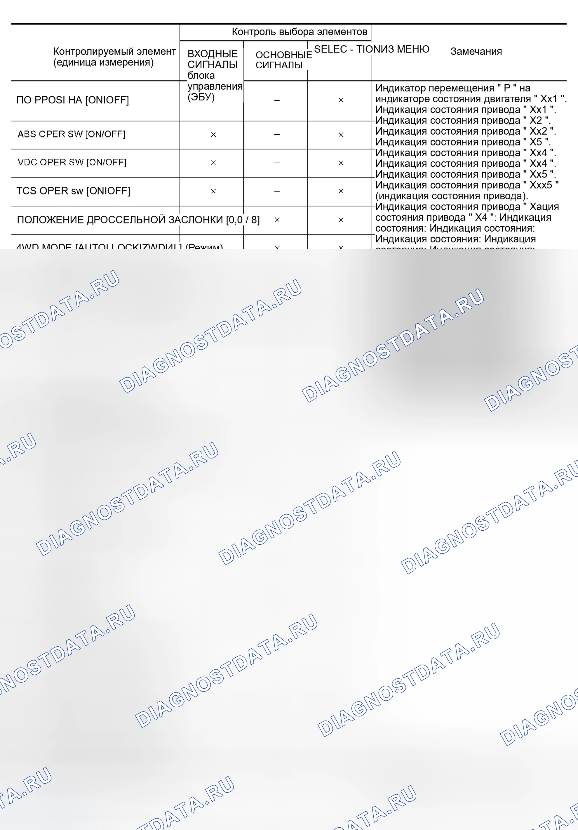 Рис. 15. Infiniti QX56 I