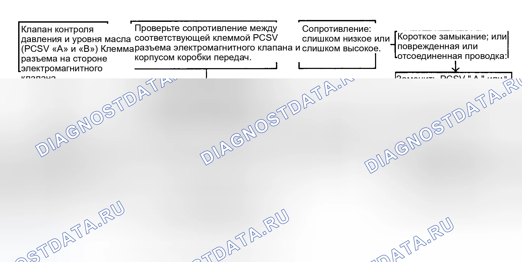 Рис. 42. Hyundai Tiburon I рестайлинг