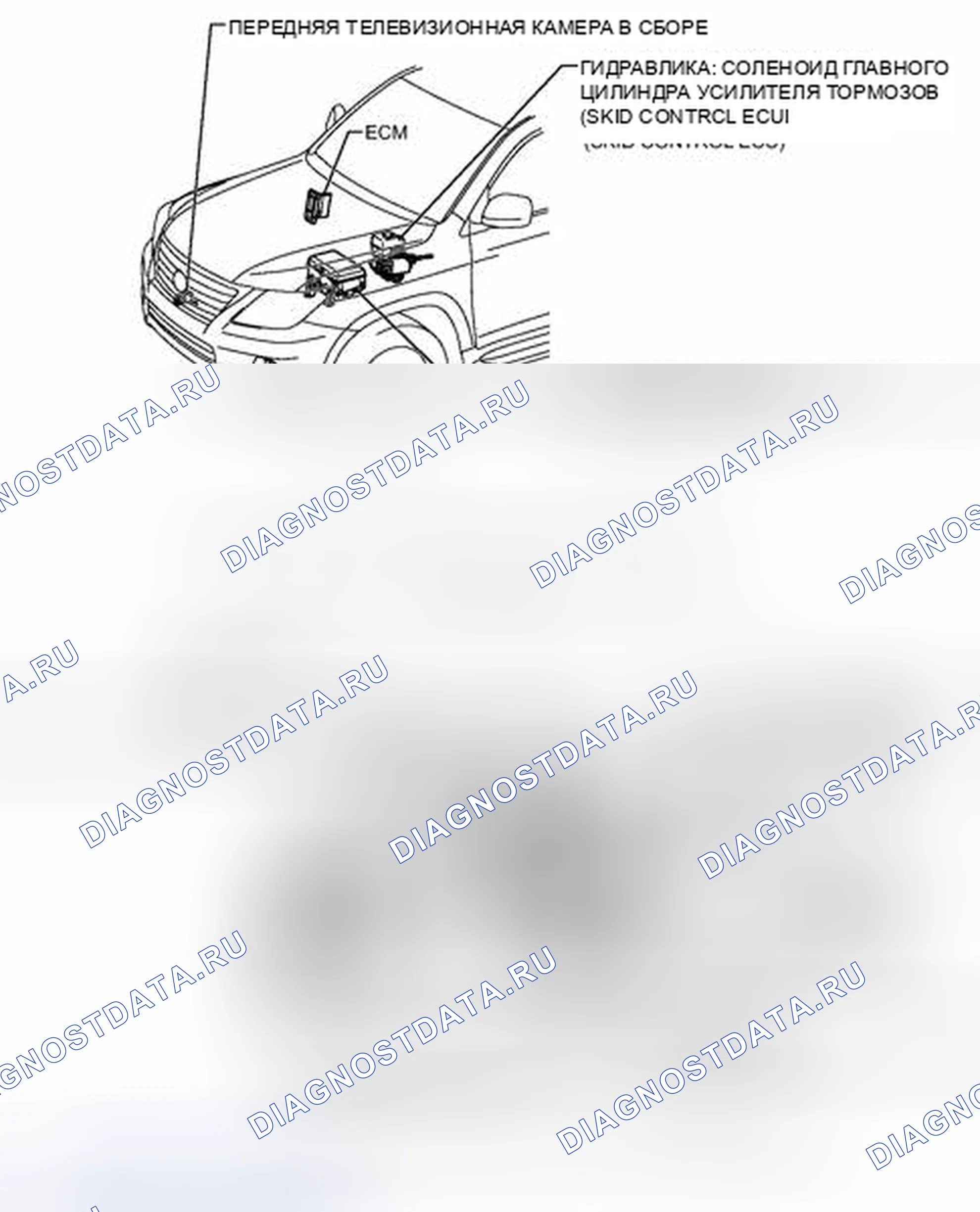 Рис. 49: ИЛЛЮСТРАЦИЯ. Haval Xiaolong I