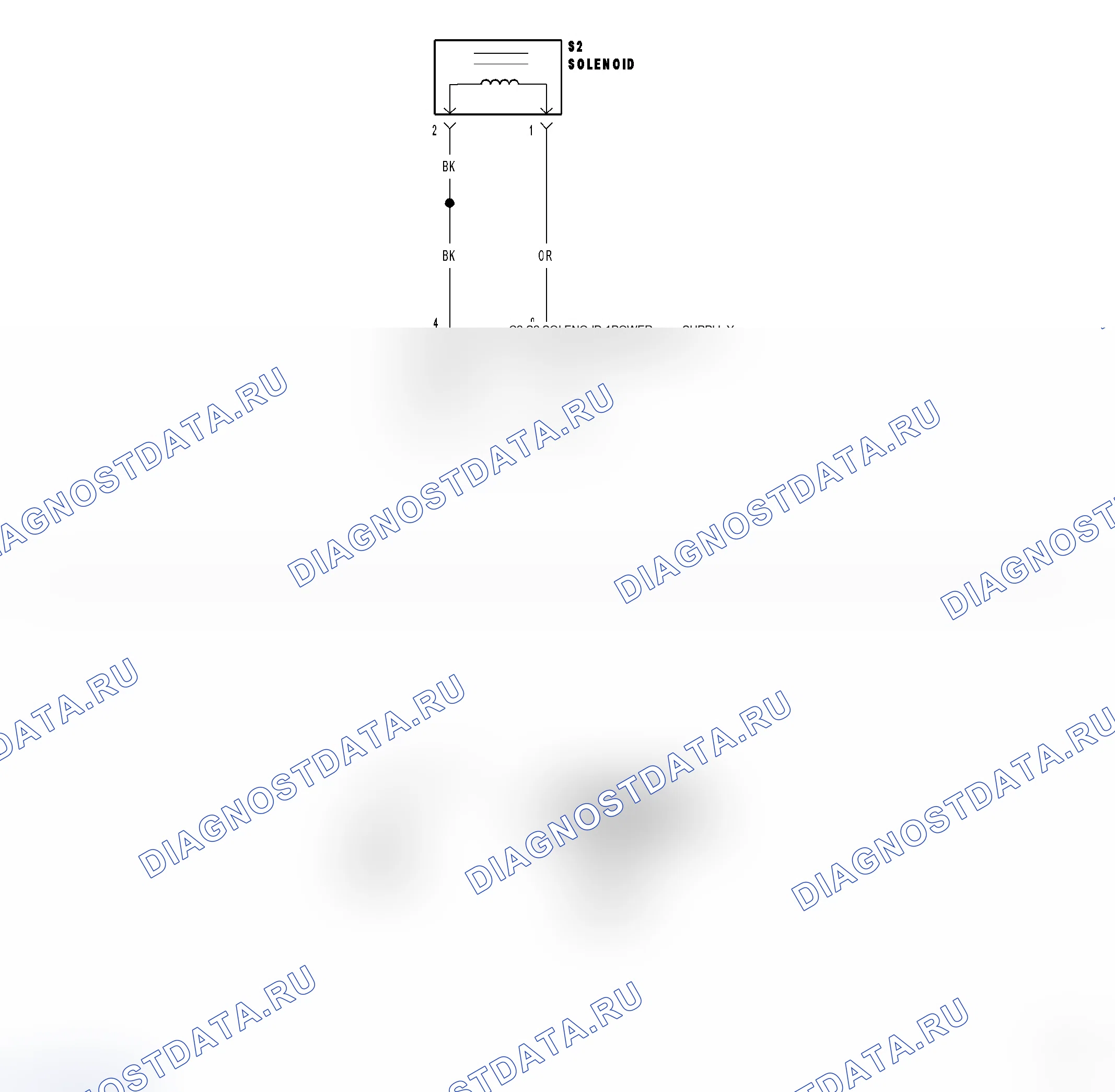 Рис. 631: 9820-HYDRAULIC ЦЕПИ НАПРЯЖЕНИЯ ПИТАНИЯ СОЛЕНОИДА S2 ПРИ замыкание на массу. Chrysler Crossfire I final