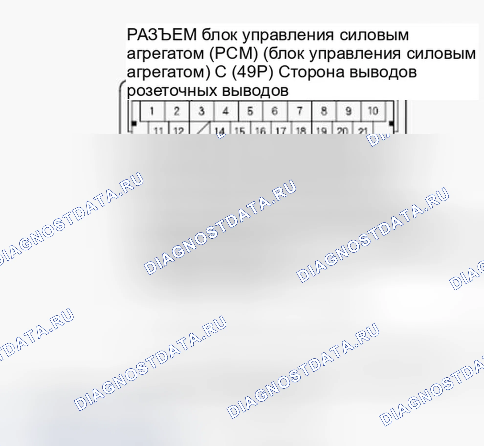 Рис. 5. Honda Ridgeline I рестайлинг