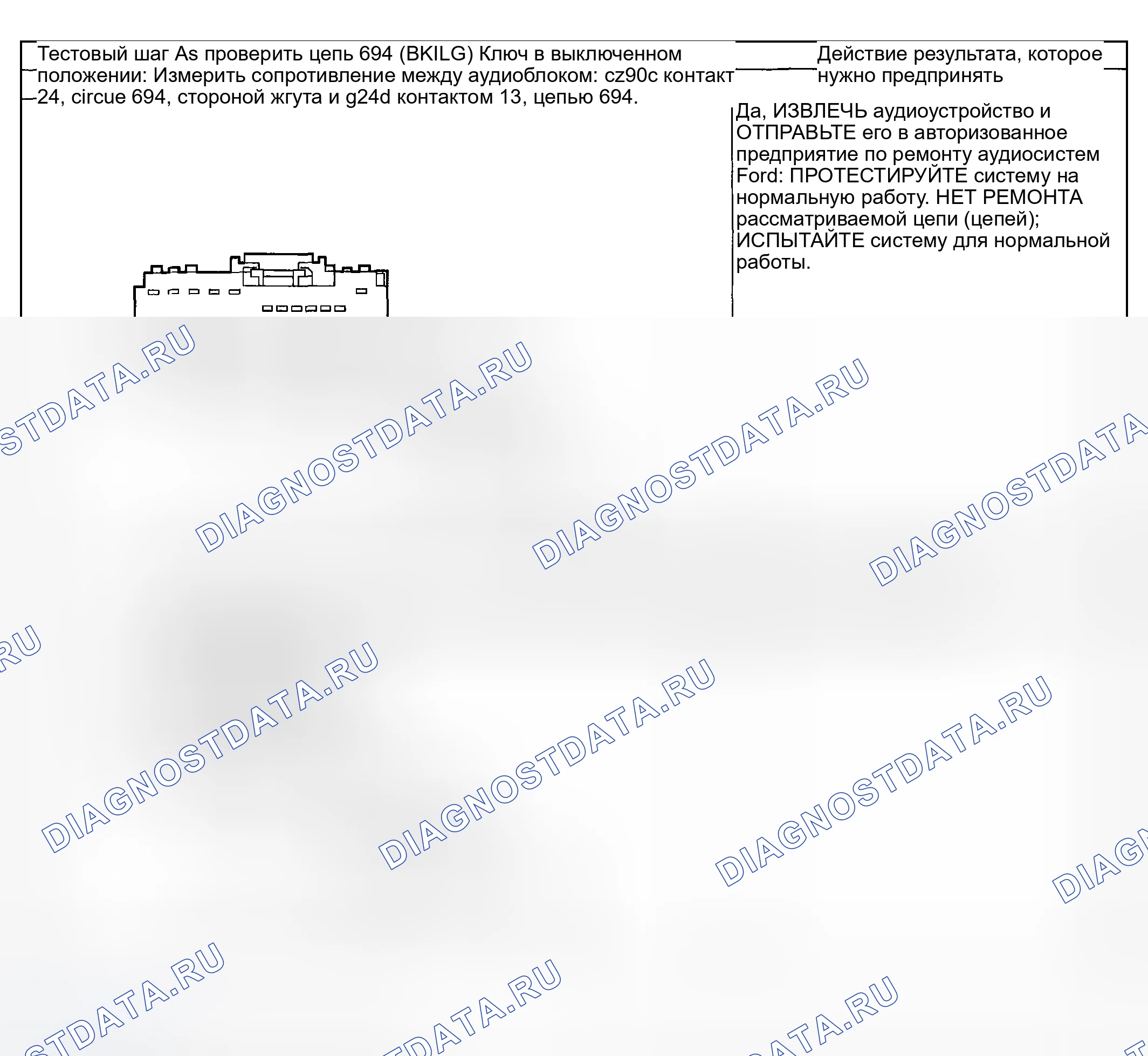 Рис. 6. Mercury Grand Marquis IV