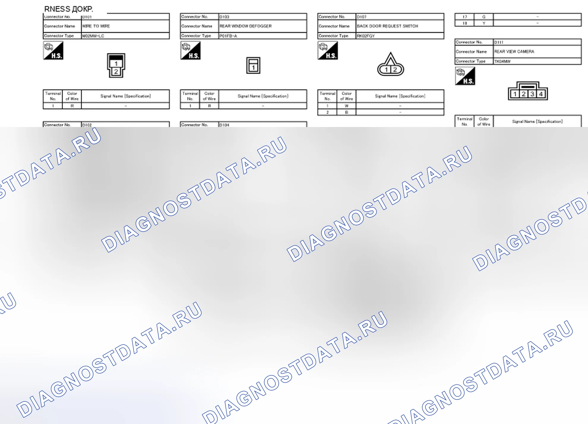 Рис. 49. Nissan Cube III