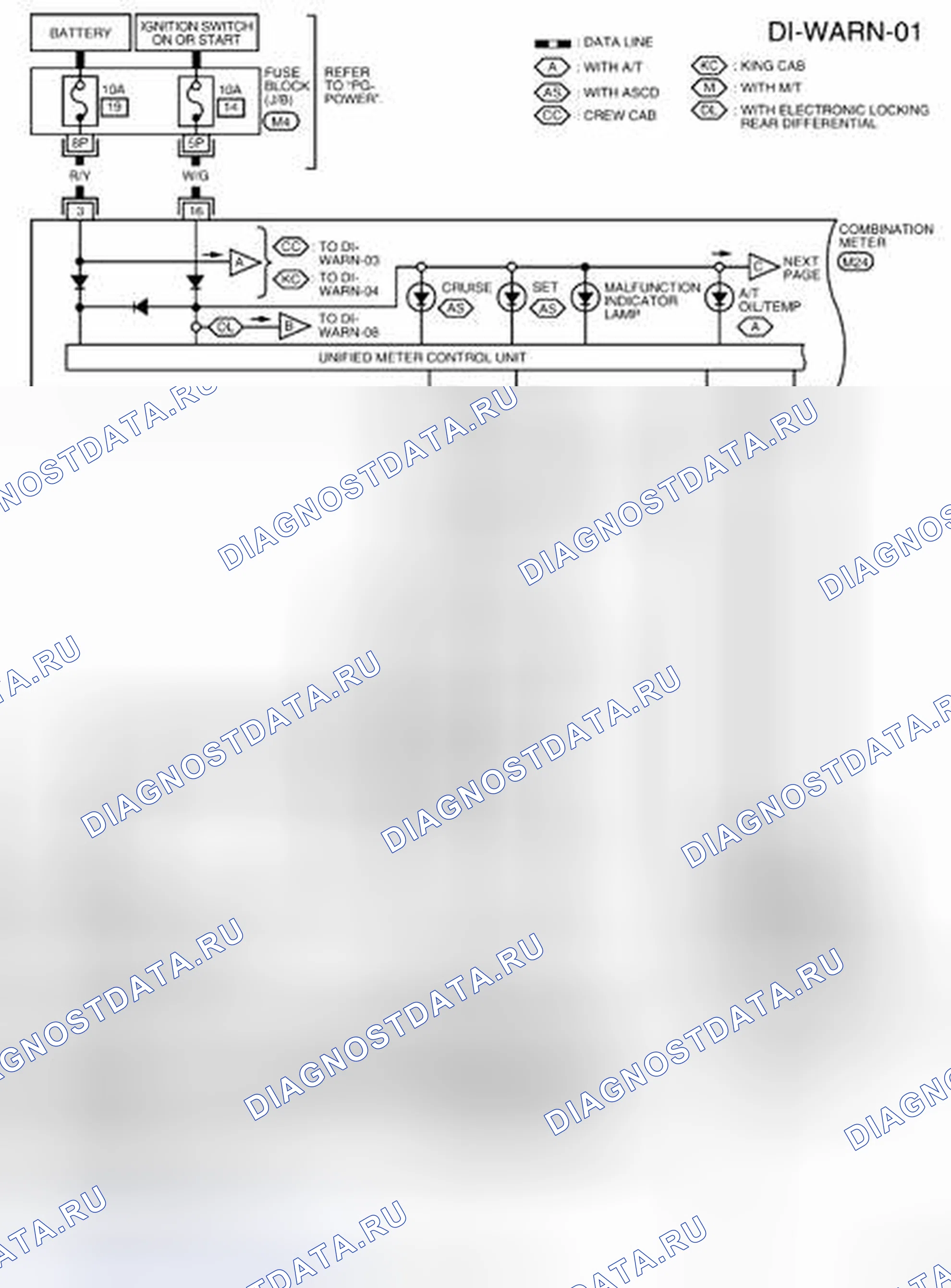 Рис. 14: электросхема - зажигание с распределителем-WARN-01. Nissan Frontier D40