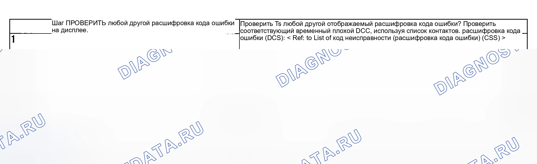 Рис. 1017: ДИАГНОСТИЧЕСКАЯ ПРОЦЕДУРА. Subaru Legacy BL/BP