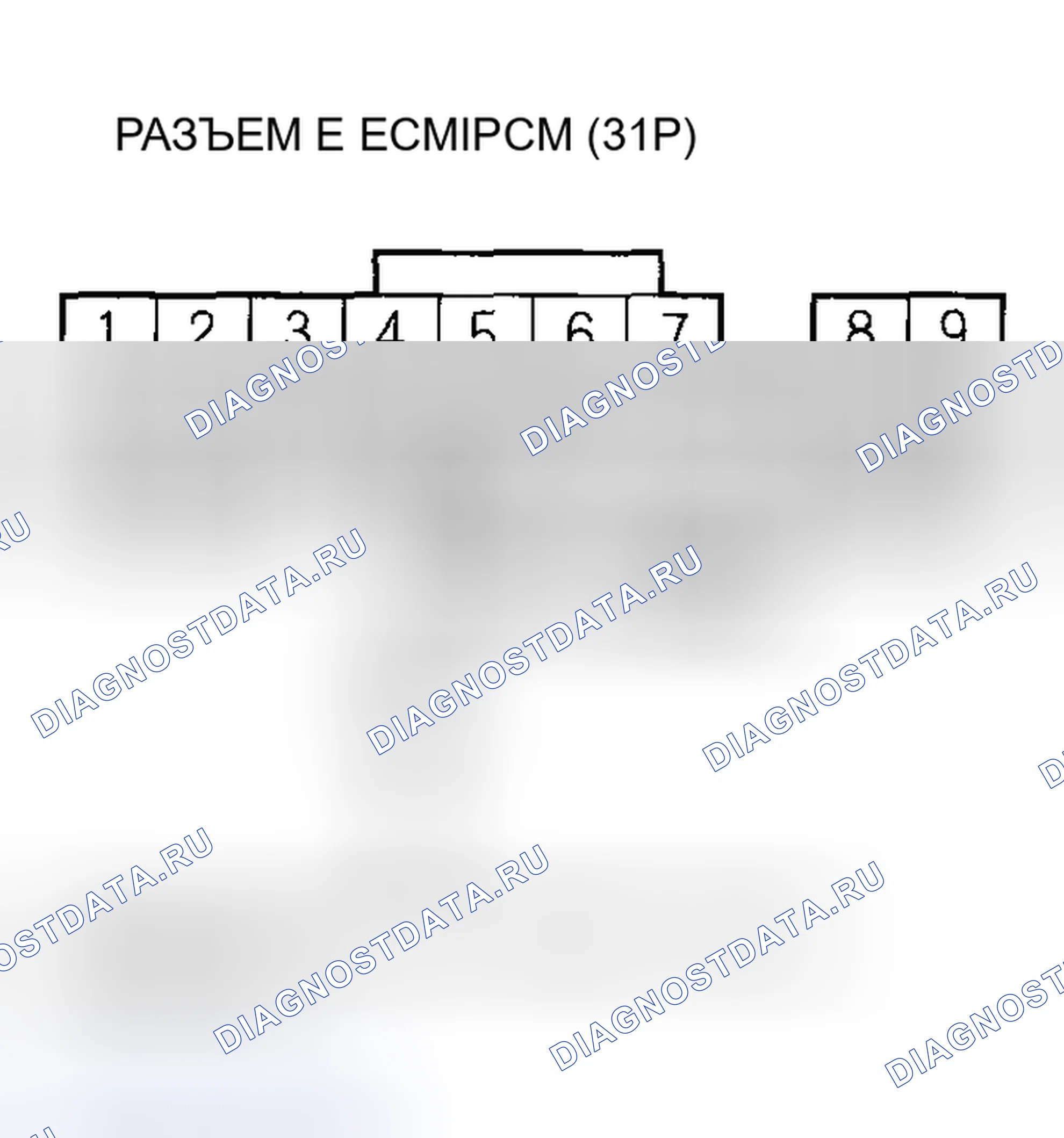 Рис. 148: P0452 расшифровка кода ошибки: низковольтная цепь датчика FTP (модели 2002-2004 гг.). Acura RSX I