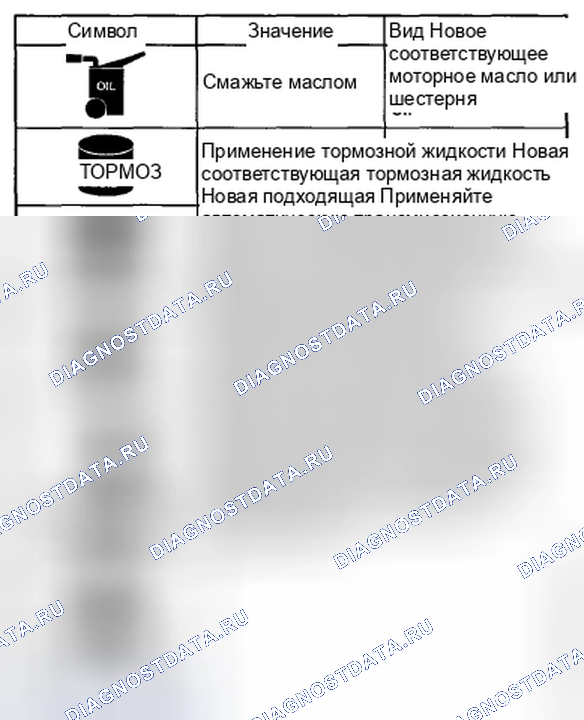 Рис. 24: Символы. Mazda CX-9 I рестайлинг