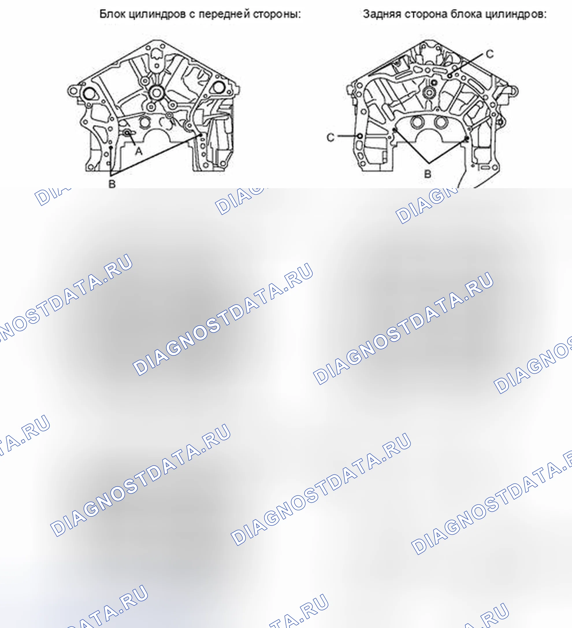 Рис. 314. Toyota Avalon XX30 рестайлинг 2