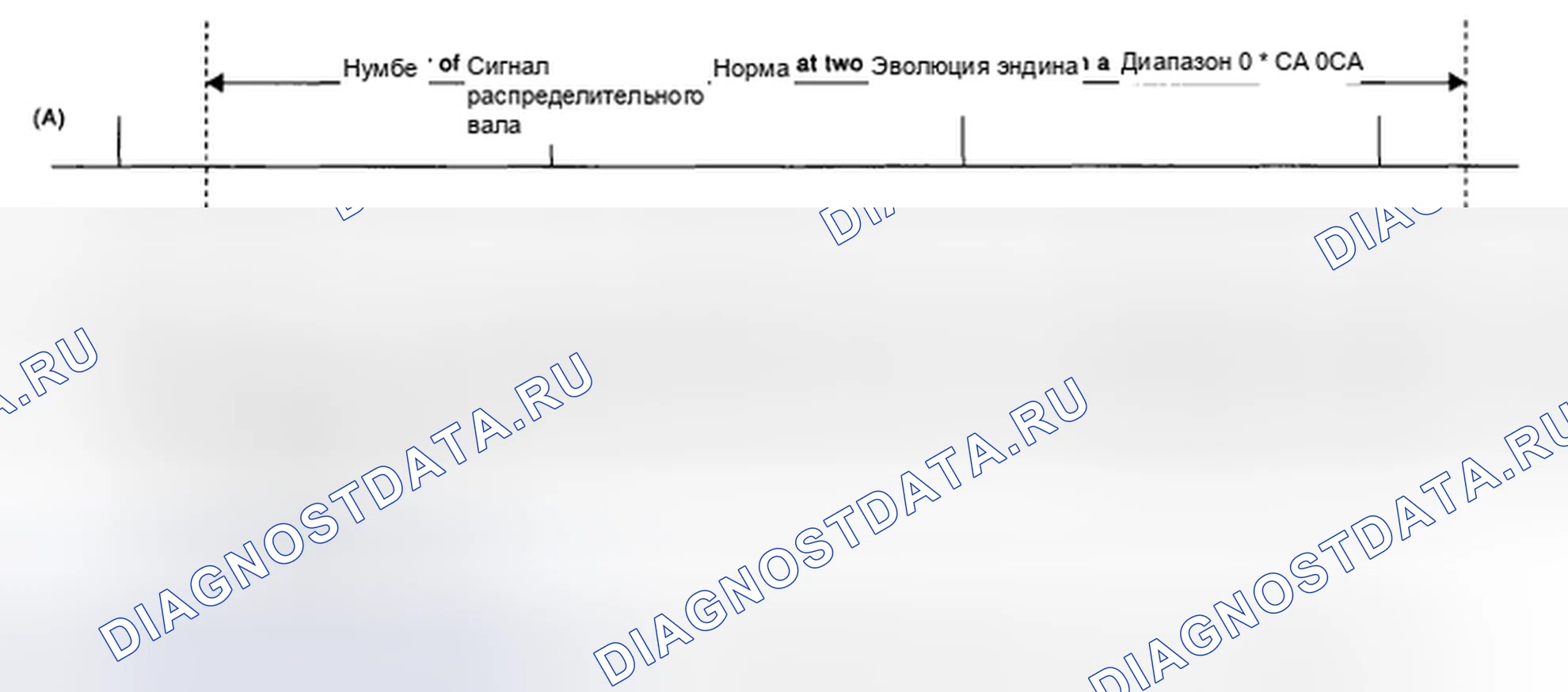 Рис. 260: ОПИСАНИЕ КОМПОНЕНТОВ. Subaru Outback BP рестайлинг