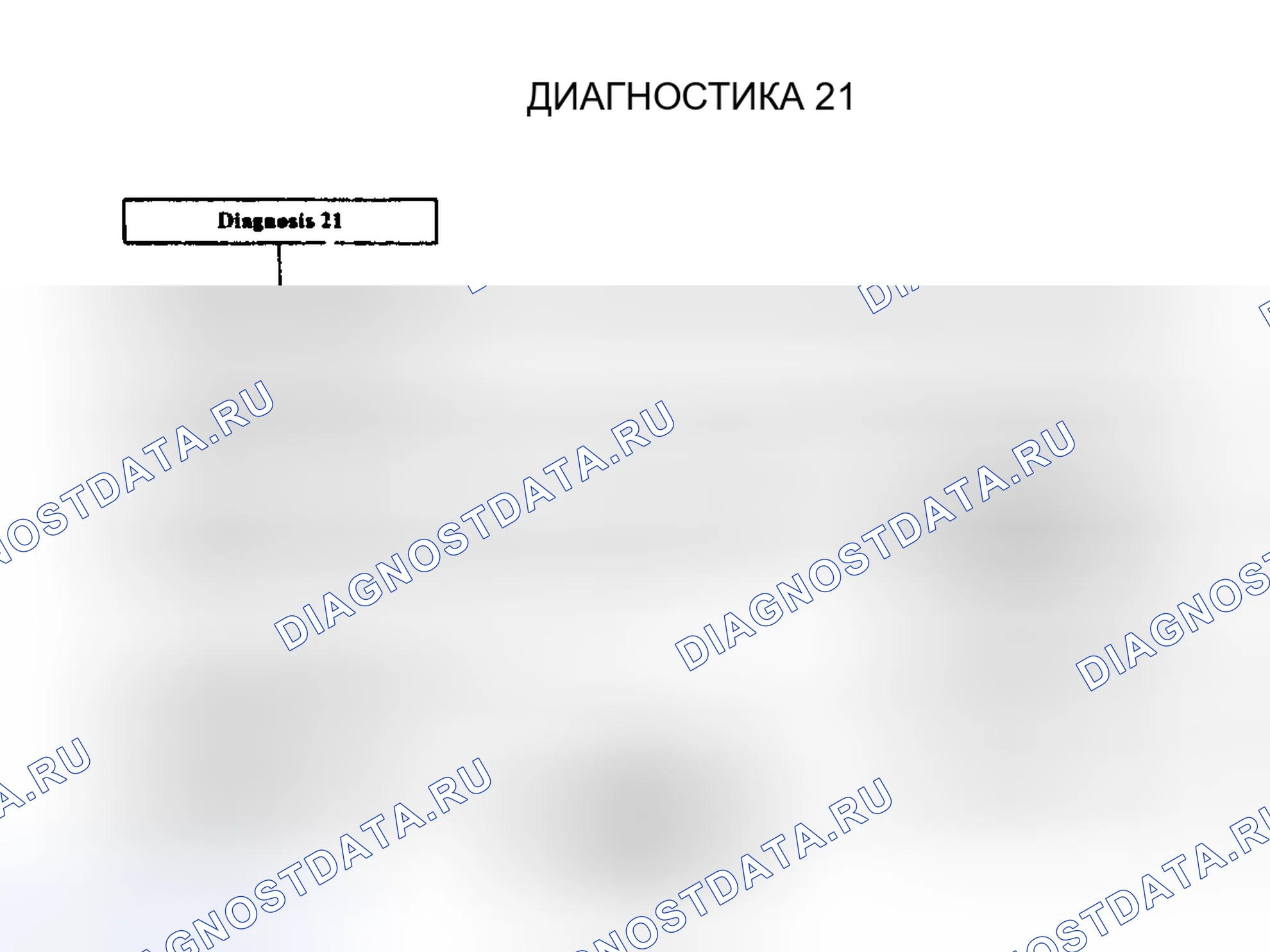 Рис. 27: ДИАГНОСТИКА 21. Mitsubishi Galant V