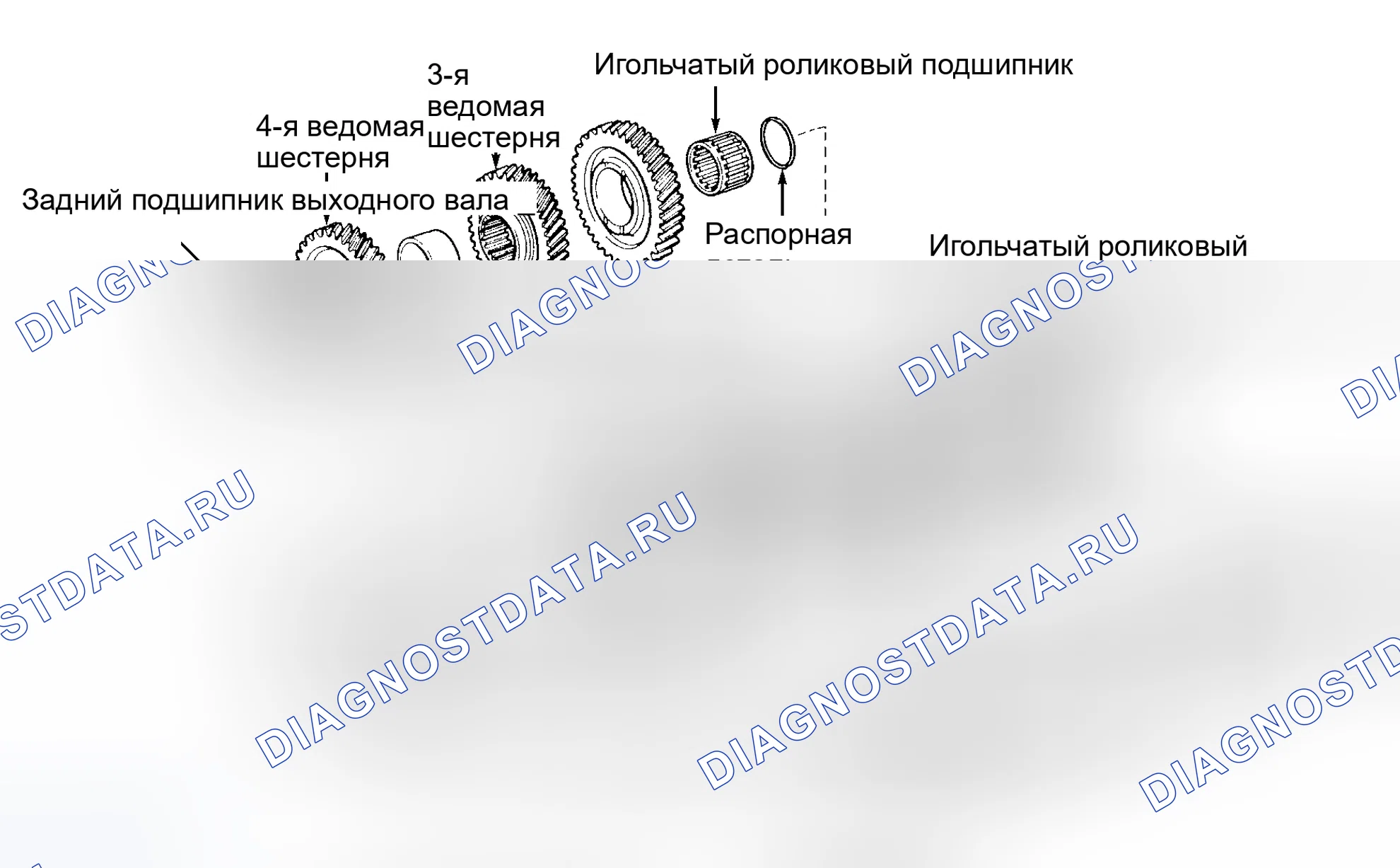 Рис. 2. Toyota Camry XV20