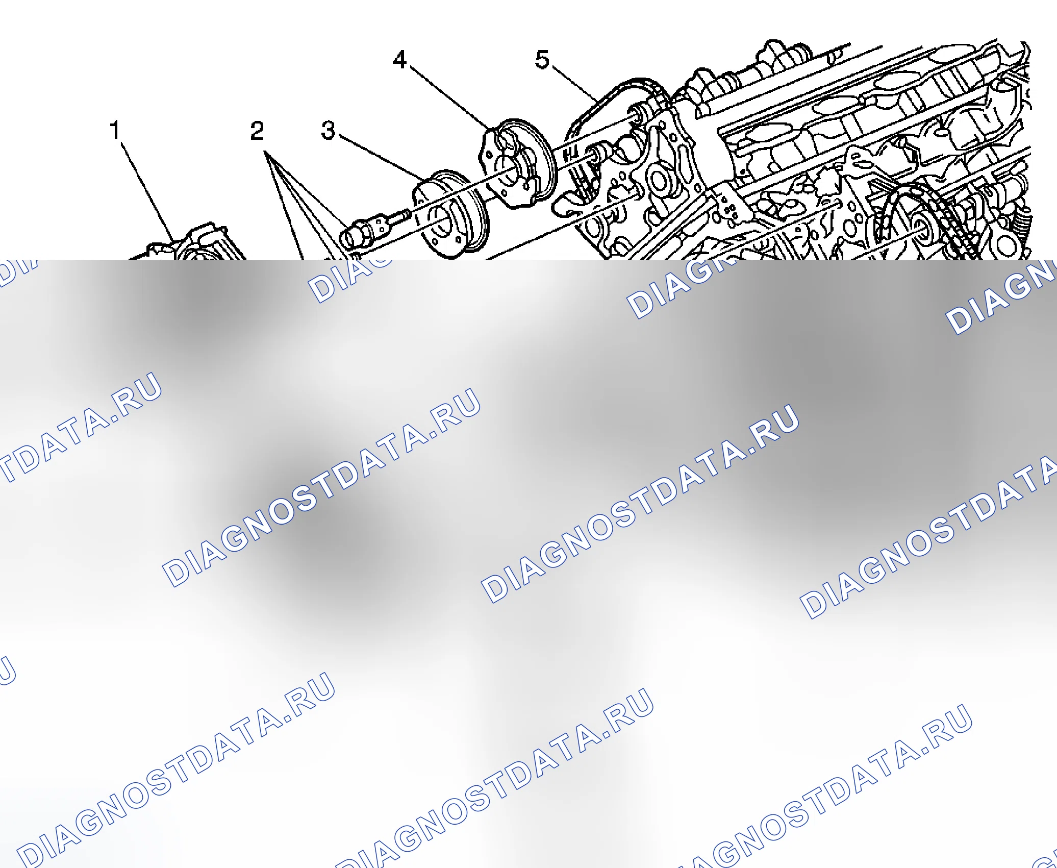 Рис. 81. Cadillac SRX I
