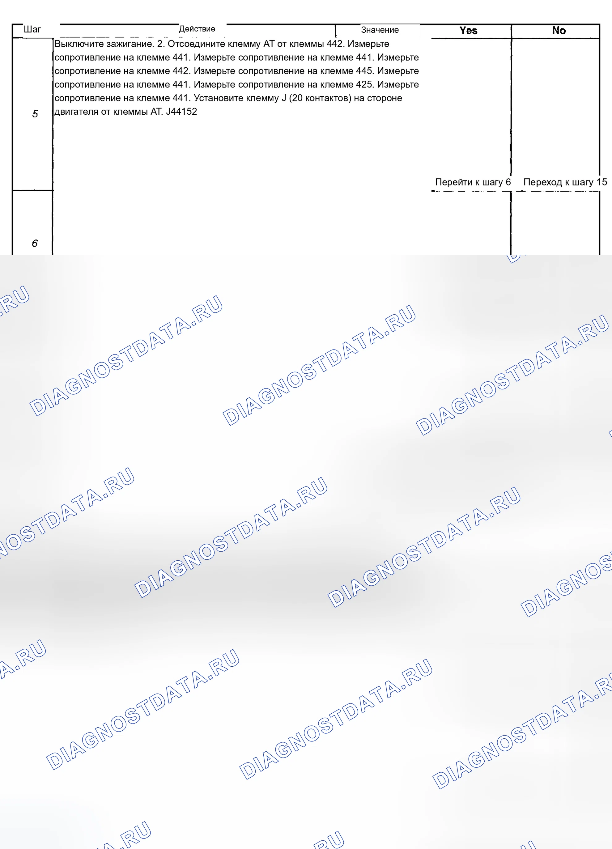 Рис. 649. Chevrolet Silverado 1500 HD 