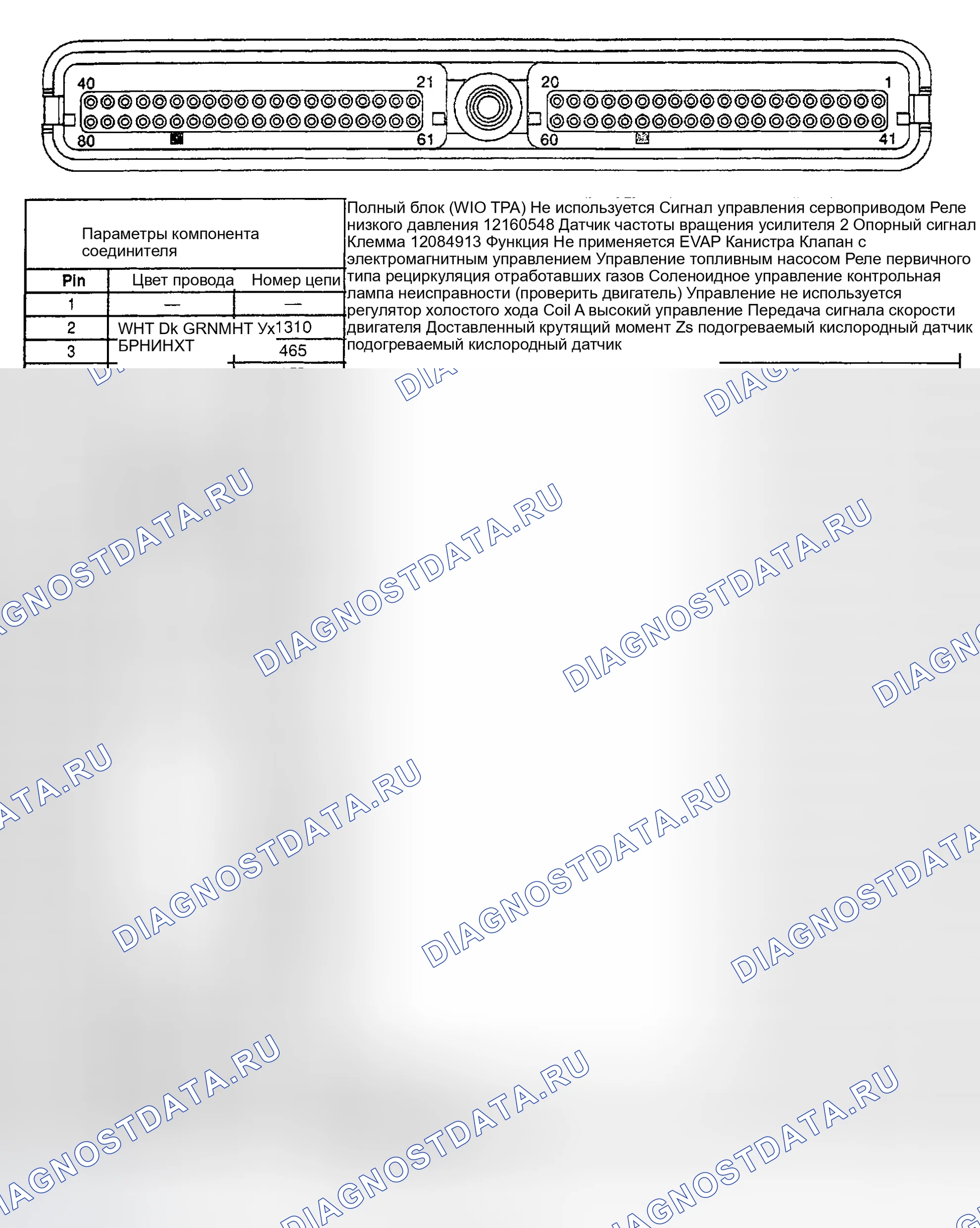 Рис. 307. Hyundai Terracan I рестайлинг