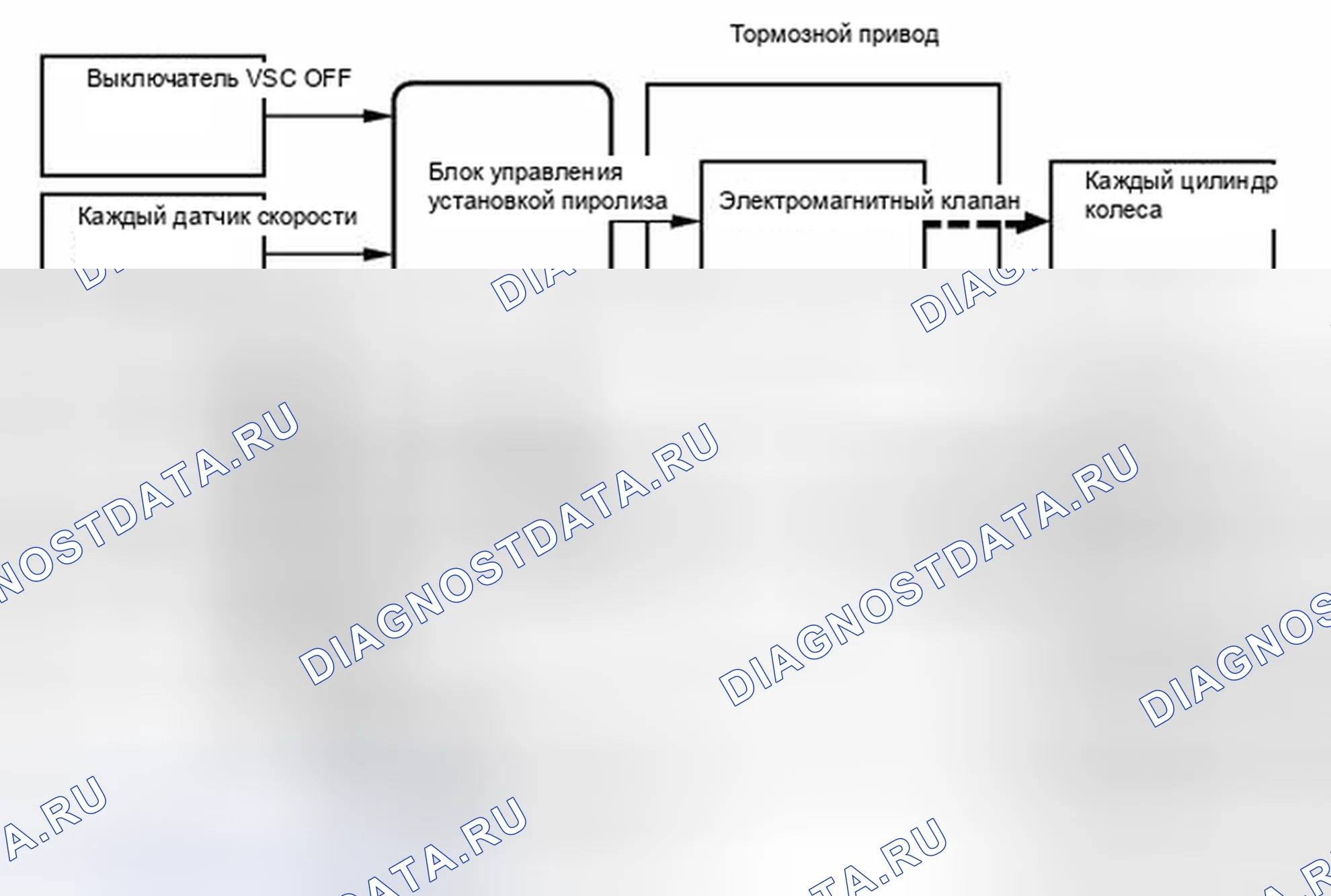 Рис. 162. Haval H6S I