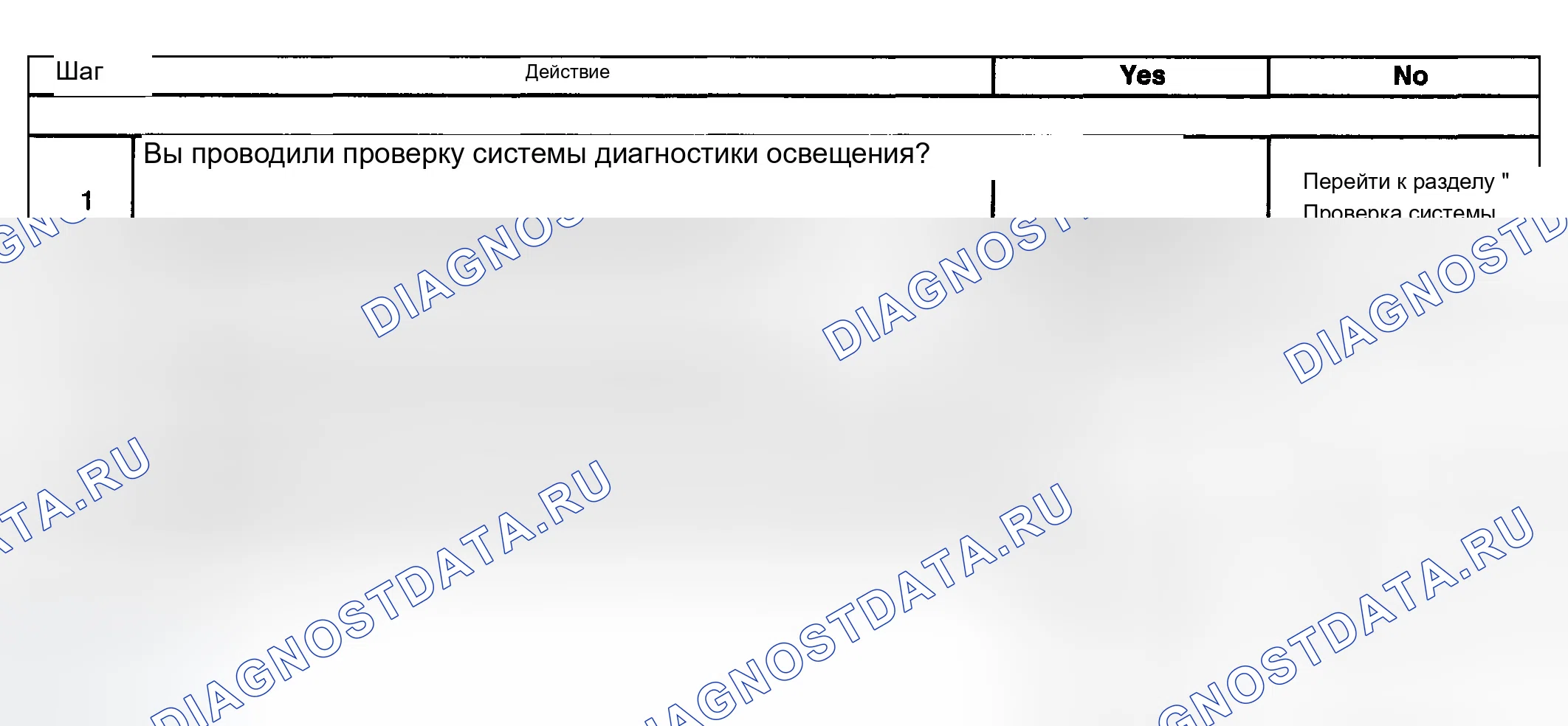 Рис. 14: Лампы опасности всегда включены. Chevrolet Impala VIII